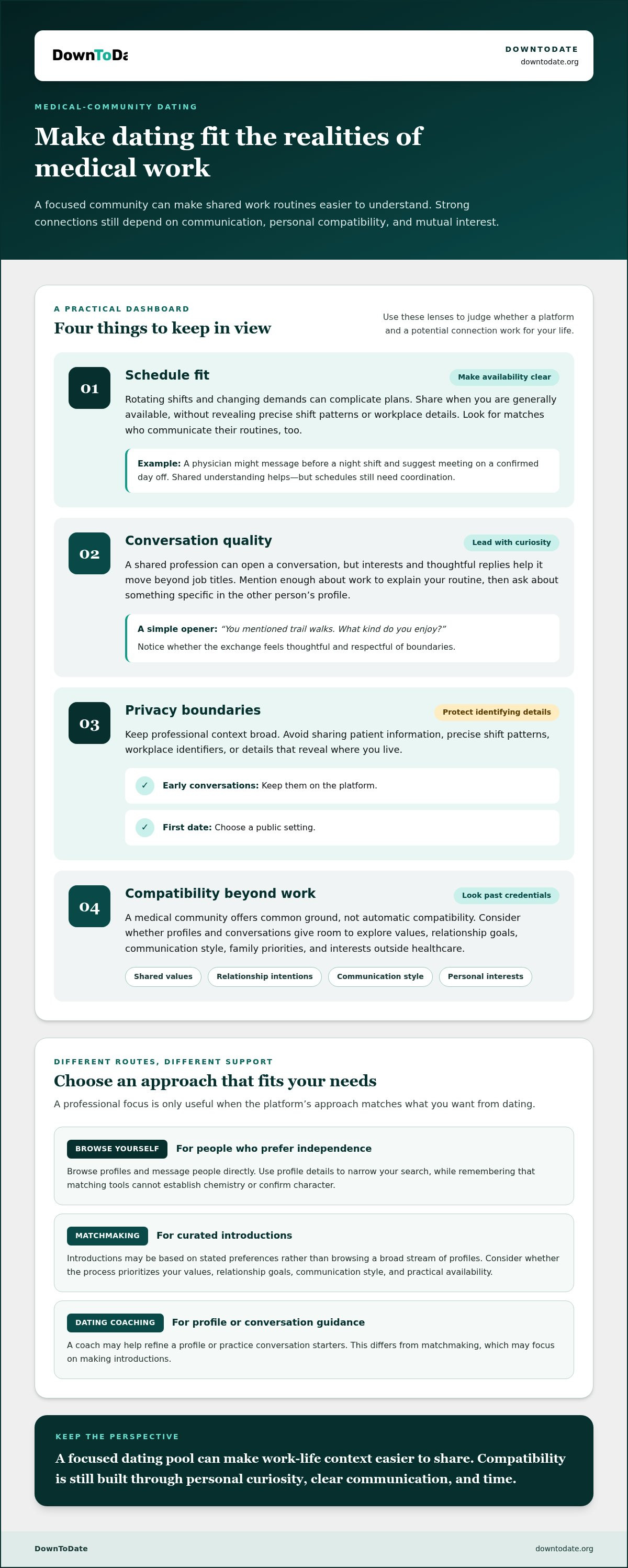 Exclusive dating platform for medical community