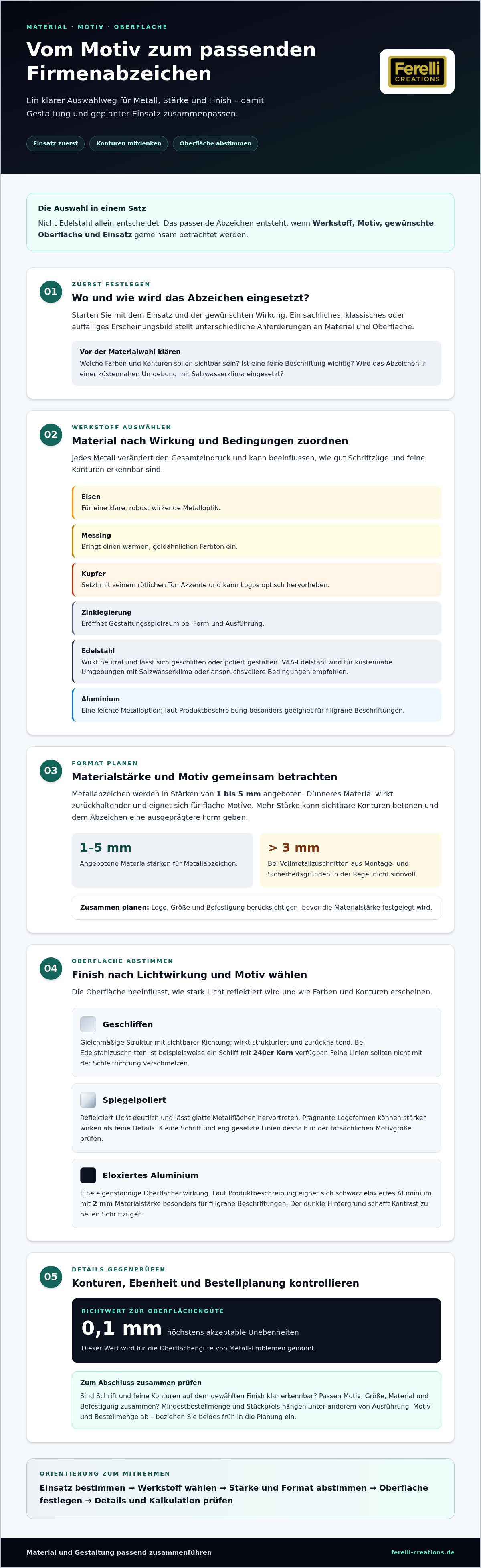 Firmenabzeichen aus metall