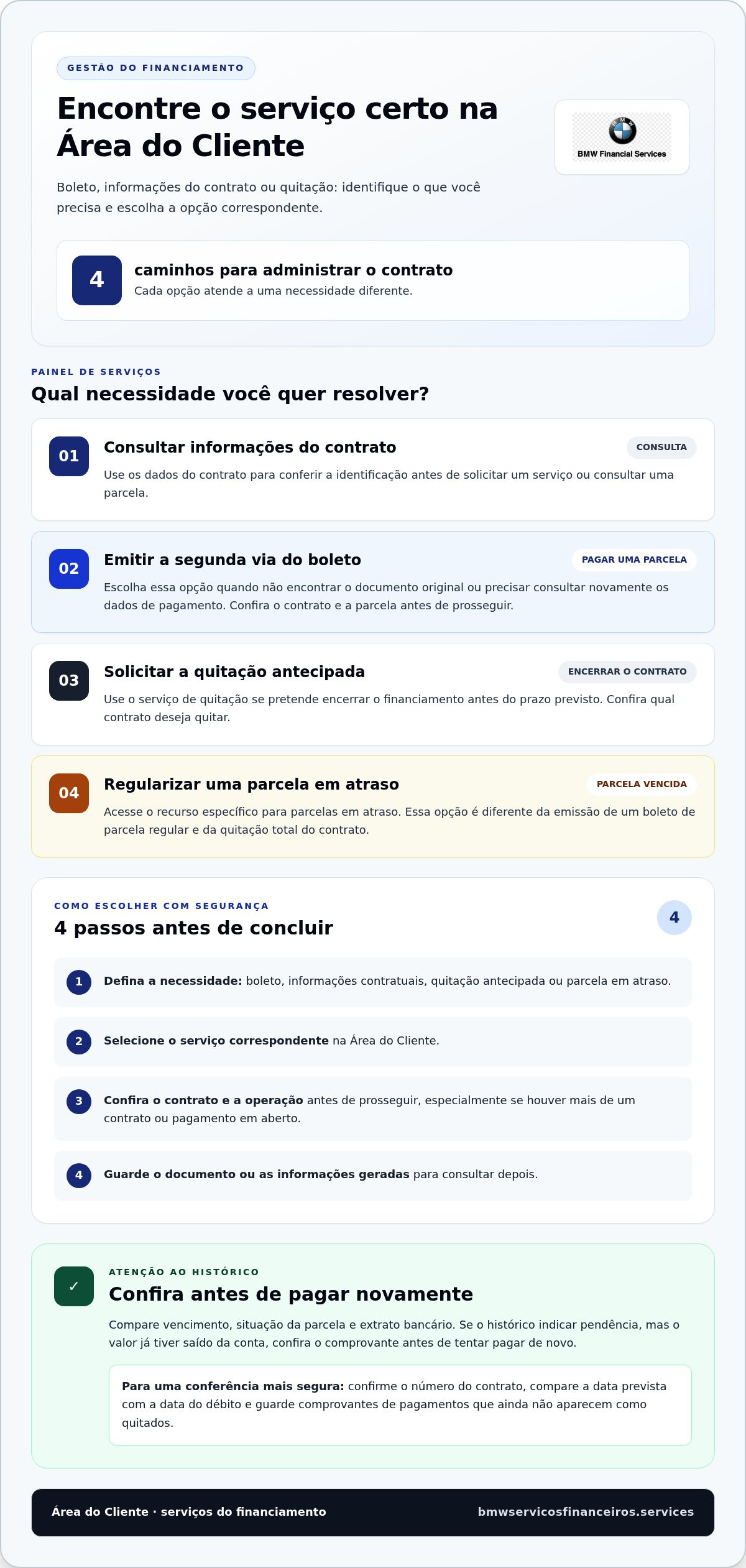 Portal do cliente financiamento