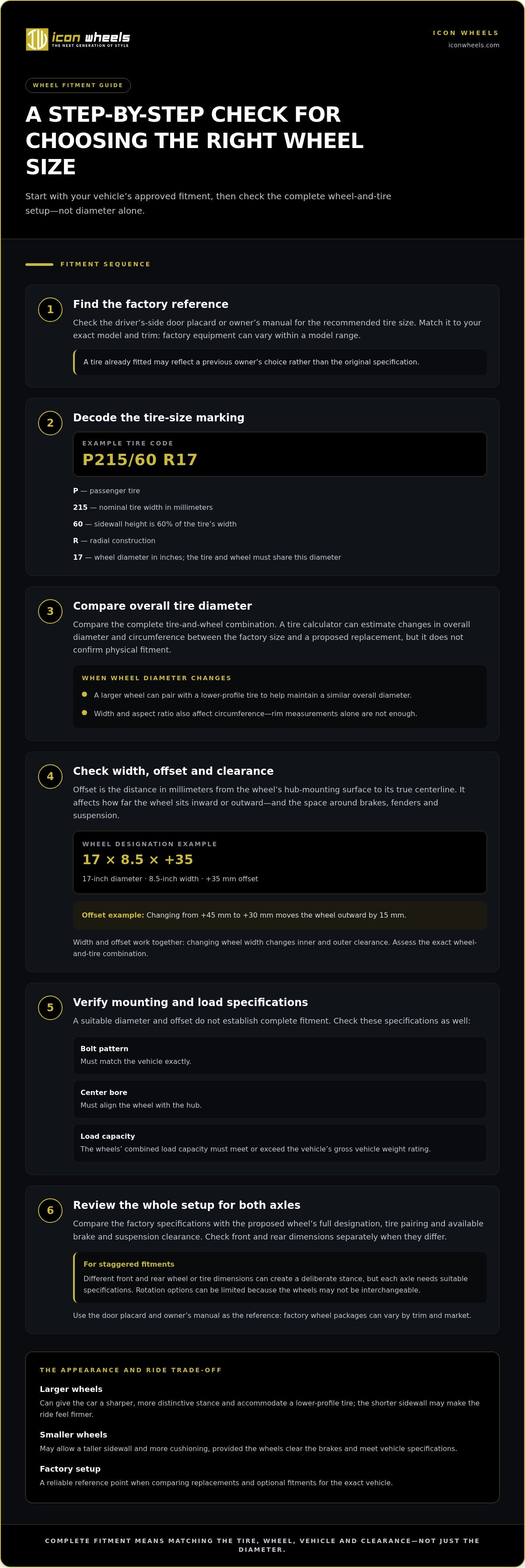 How to choose the right wheel size for my car.