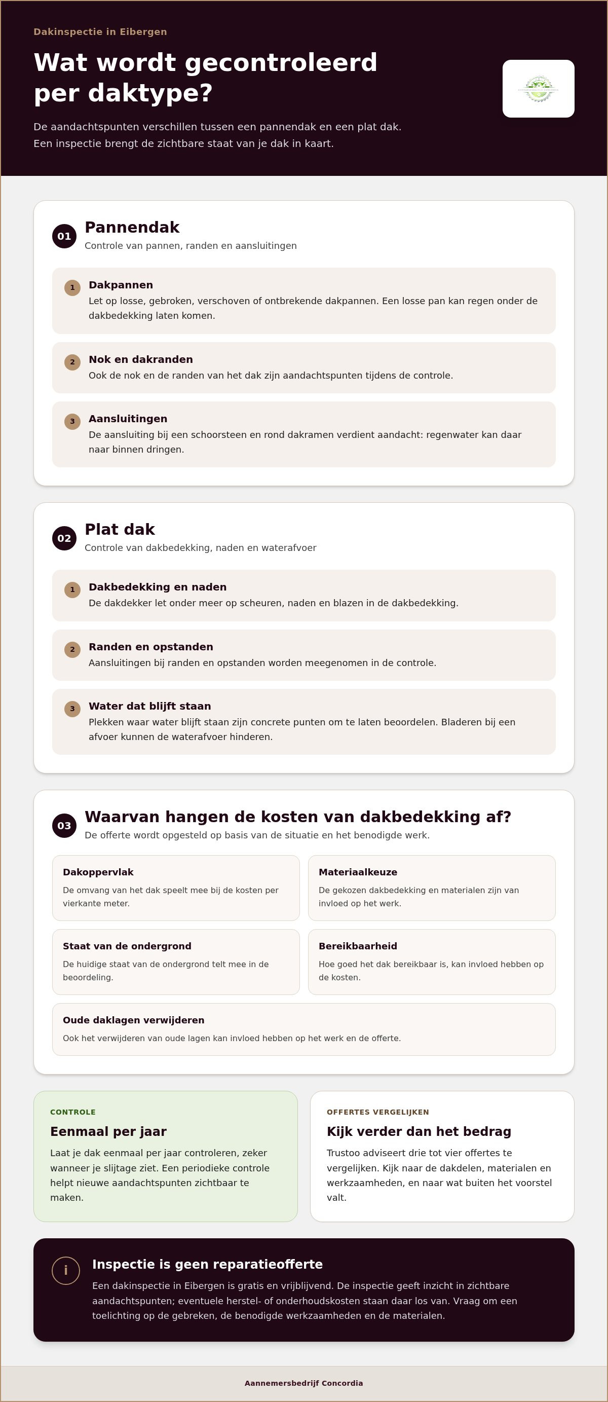 Gratis dakadvies Eibergen