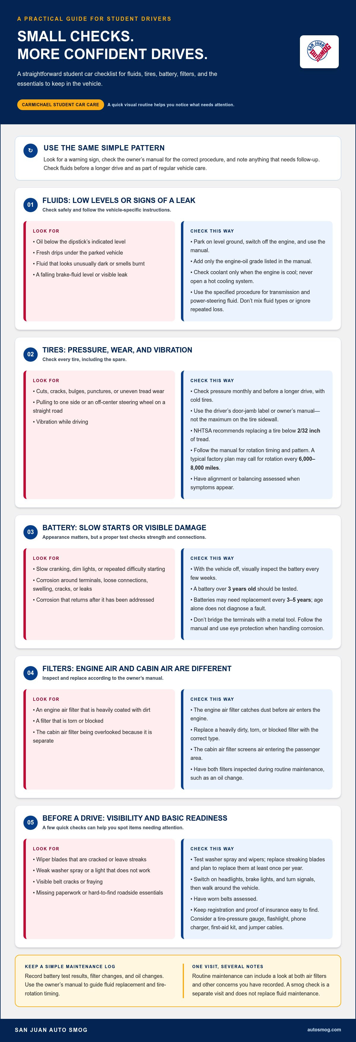 Student car maintenance checklist Carmichael