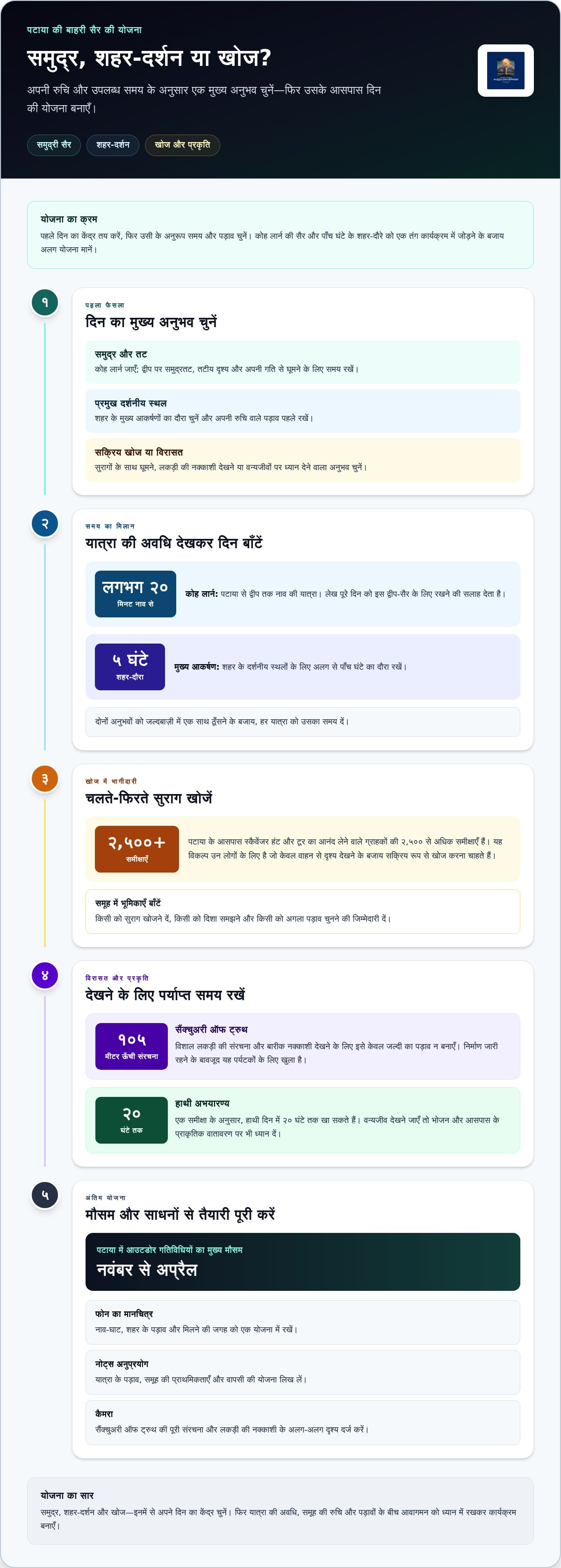 पटाया में आउटडोर गतिविधियाँ