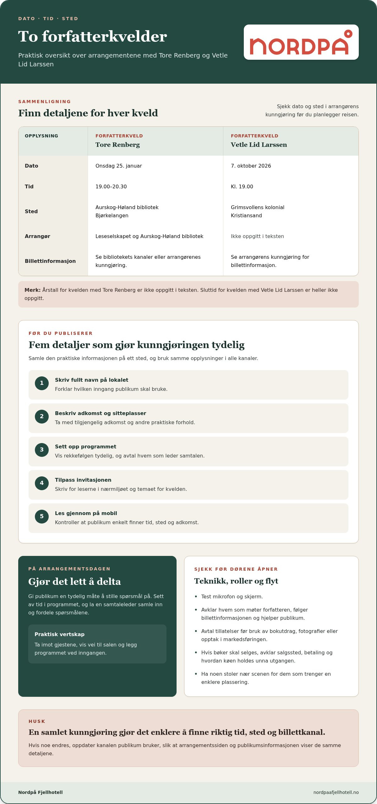 Forfatterkveld arrangement