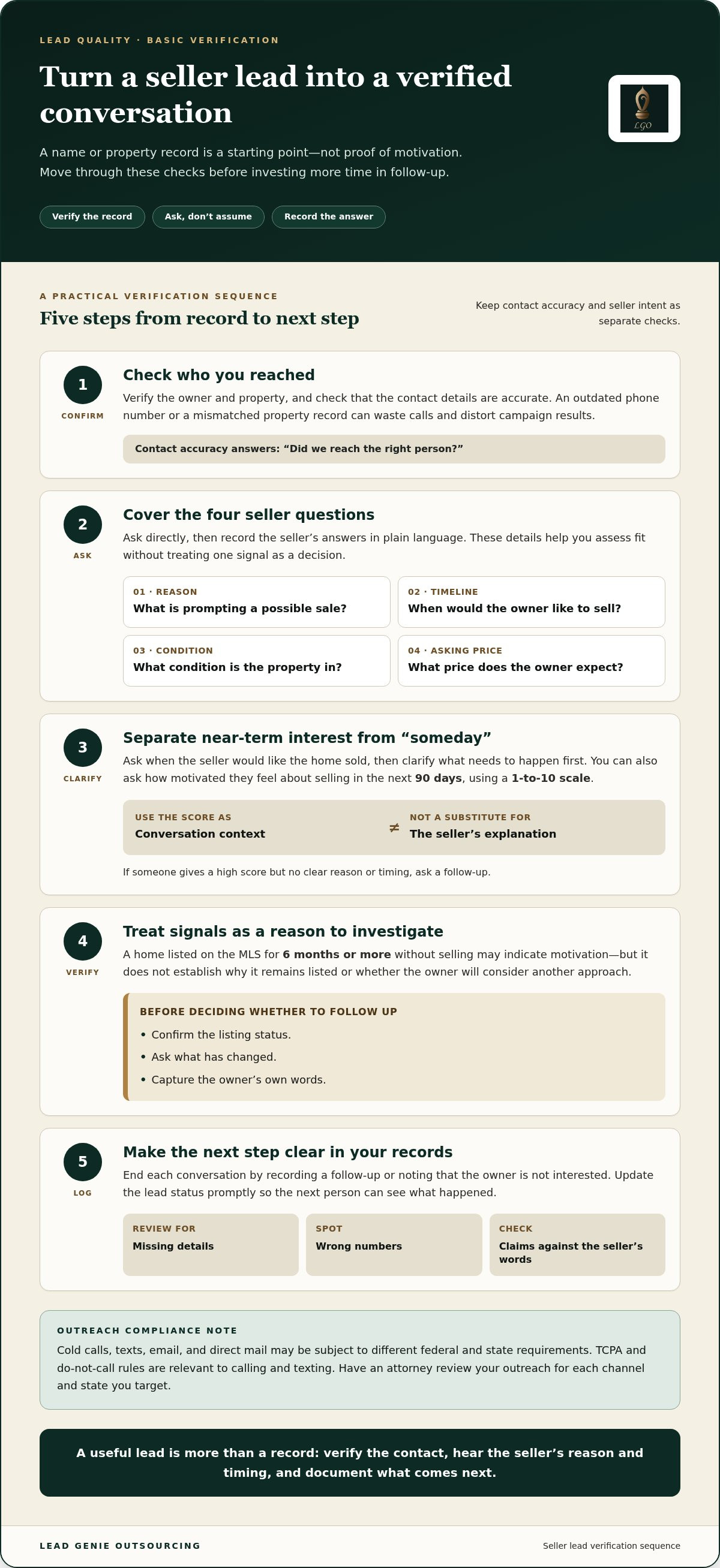 Mistakes in motivated seller lead generation