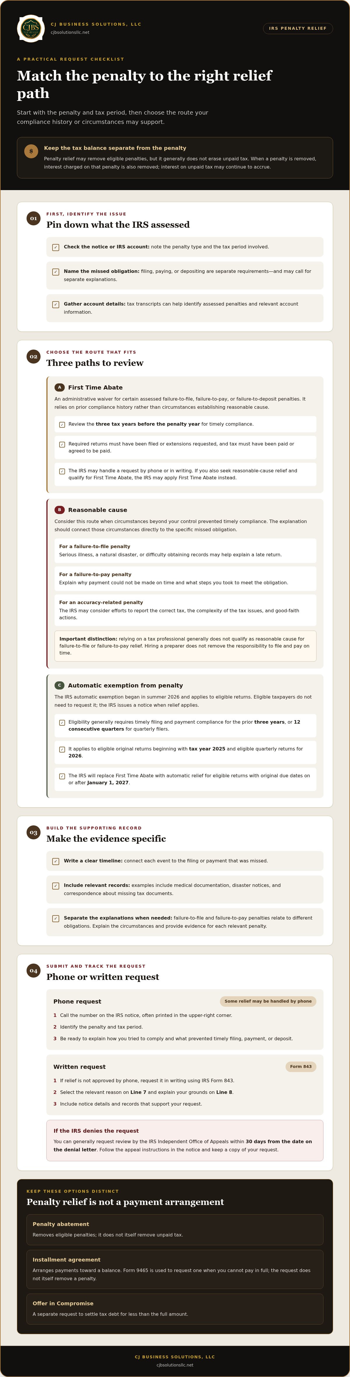 IRS tax penalty abatement strategies