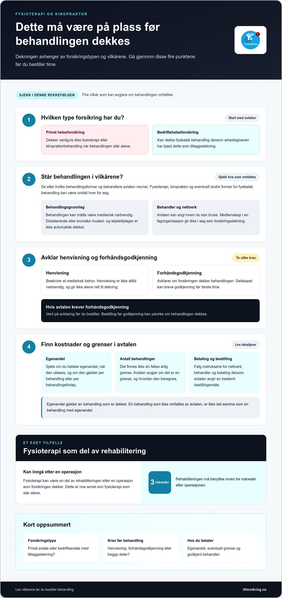 Behandlingsforsikring fysioterapi og kiropraktor