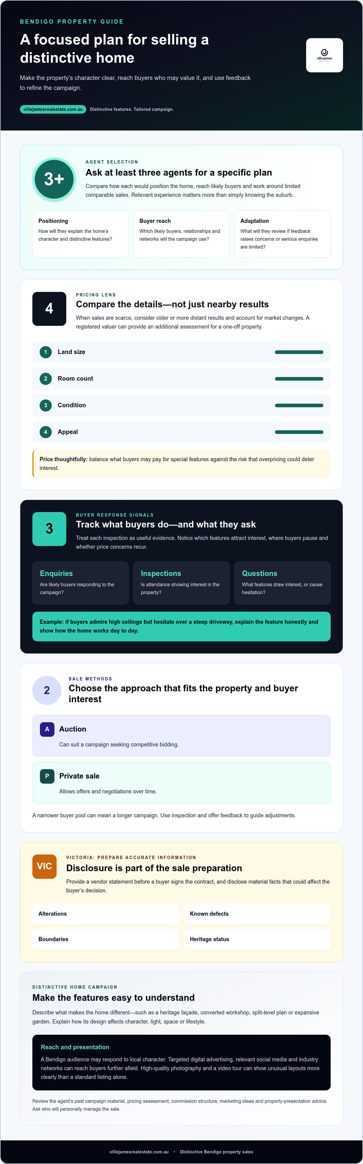 Selling a unique or unusual property in Bendigo