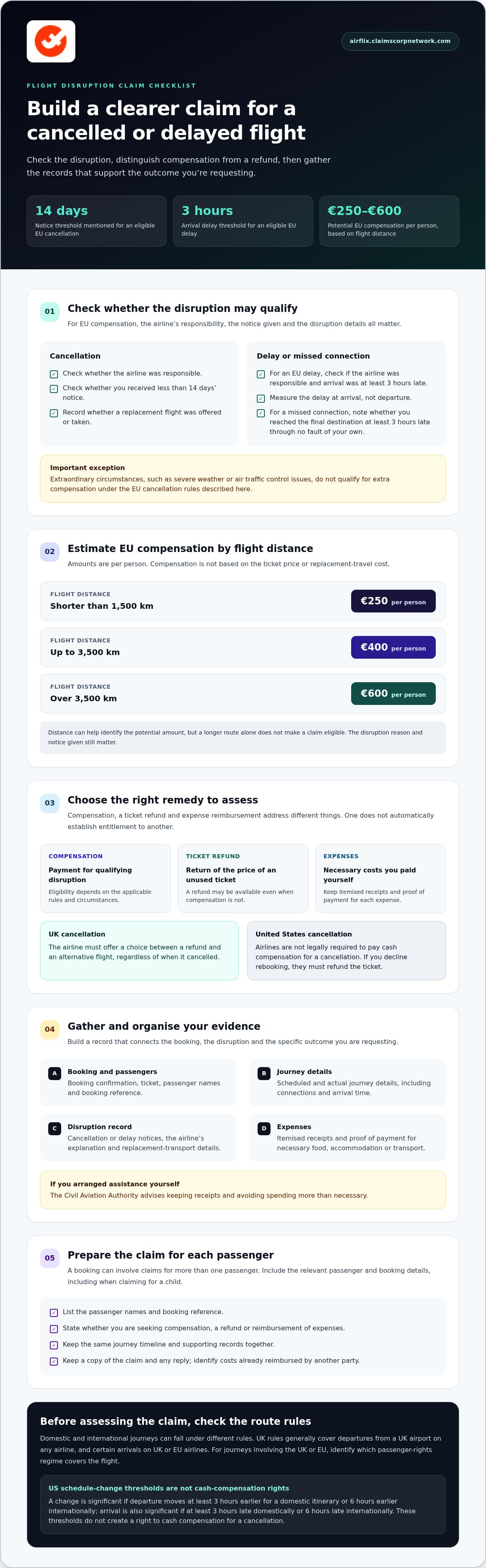Cancelled flight claim assistance