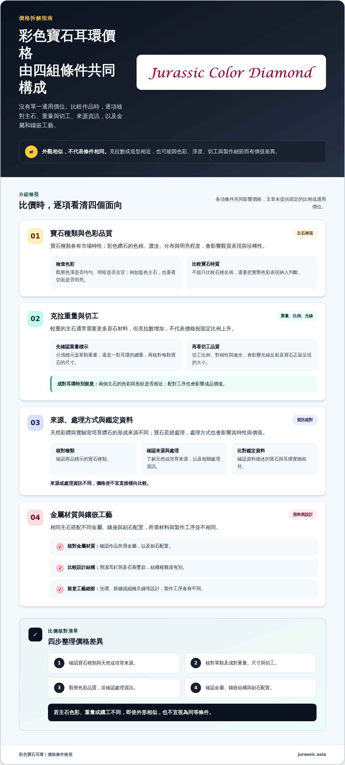 彩色鑽石耳環