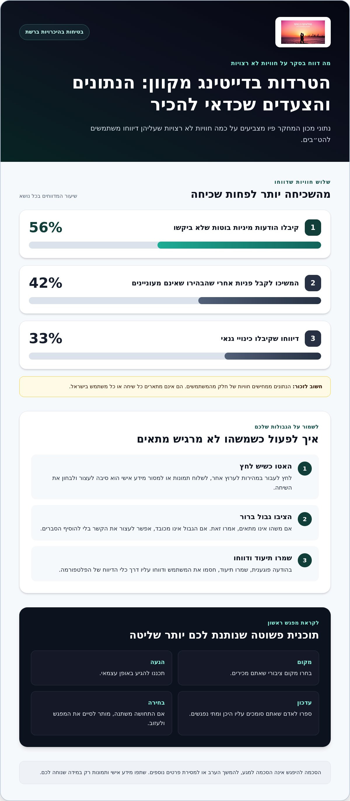 אינפוגרפיקה: היכרויות לקהילה הגאה: פרטיות, חשיפה ובטיחות באפליקציות