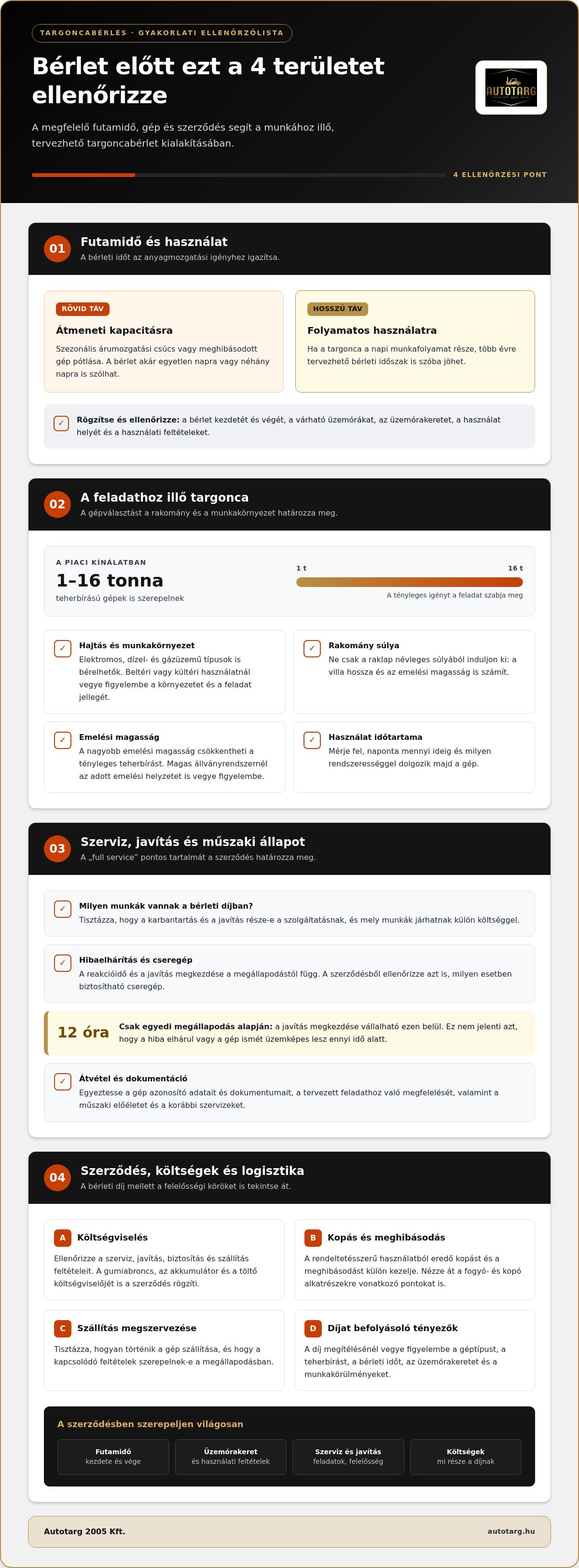 Targonca full service bérlet