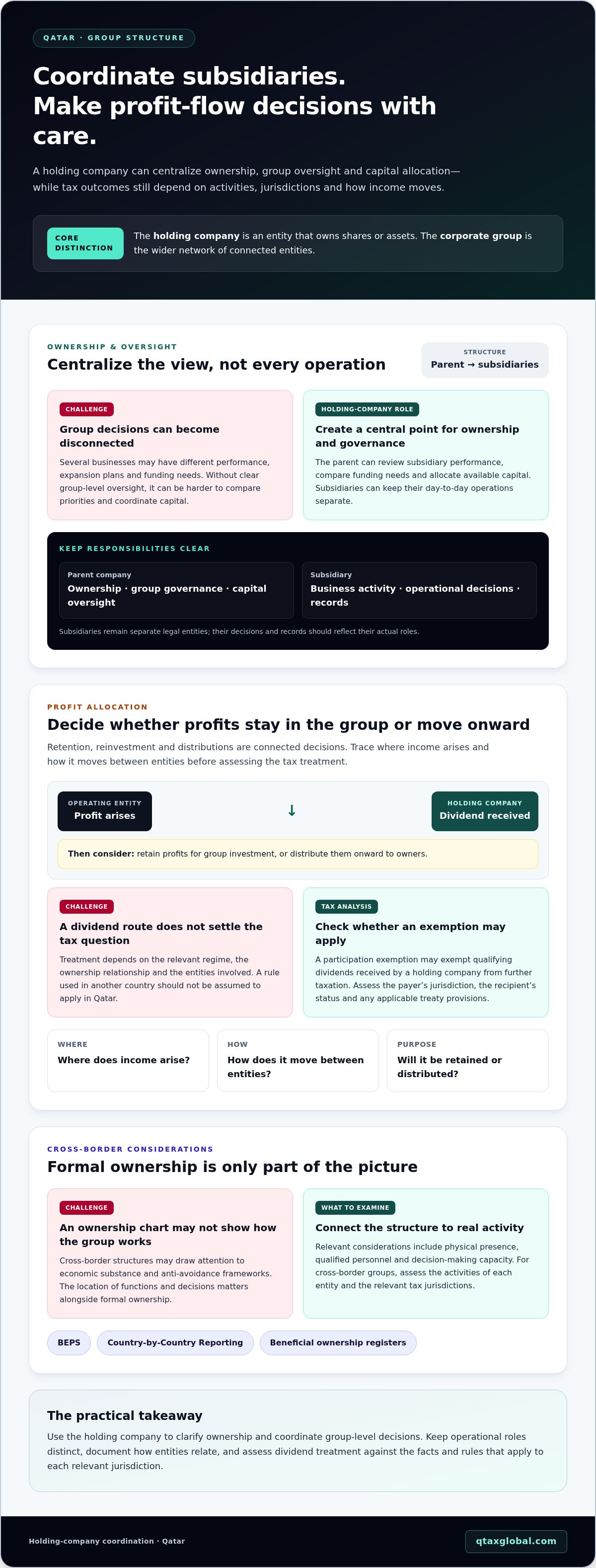 Holding company tax structuring