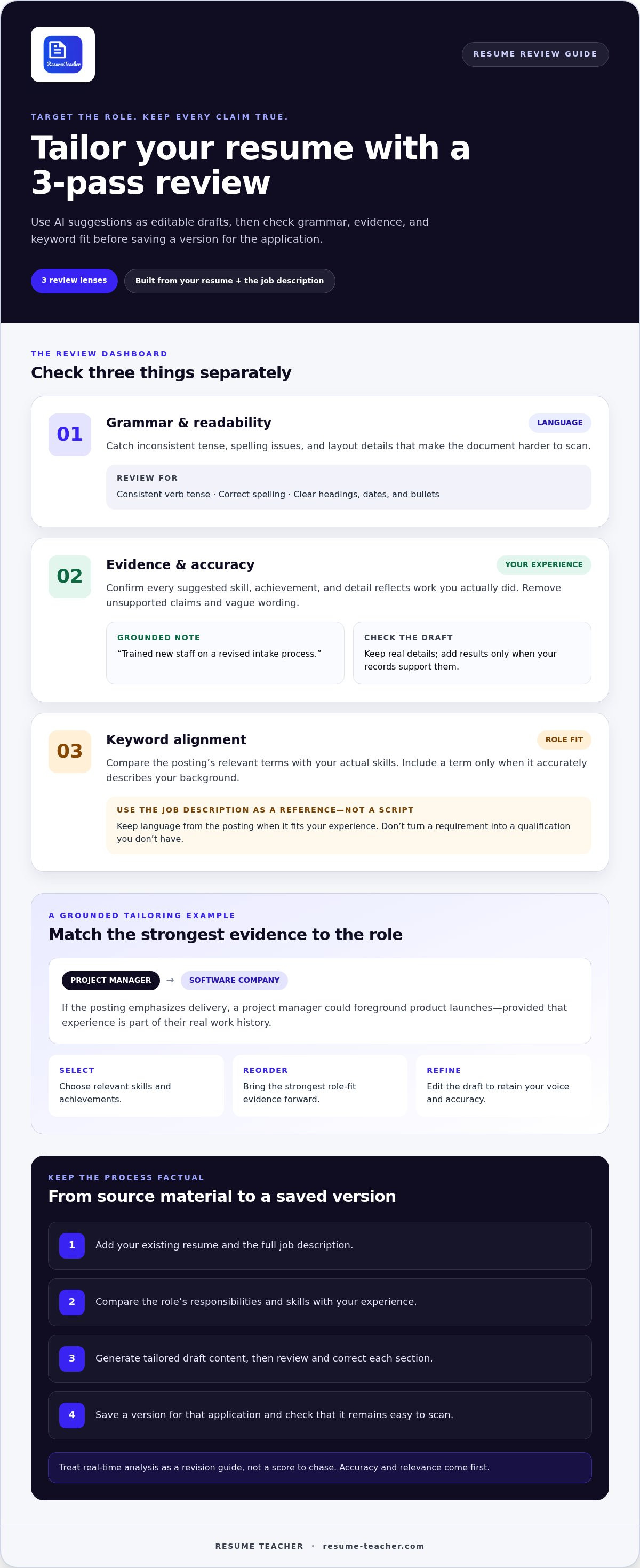 AI resume writer