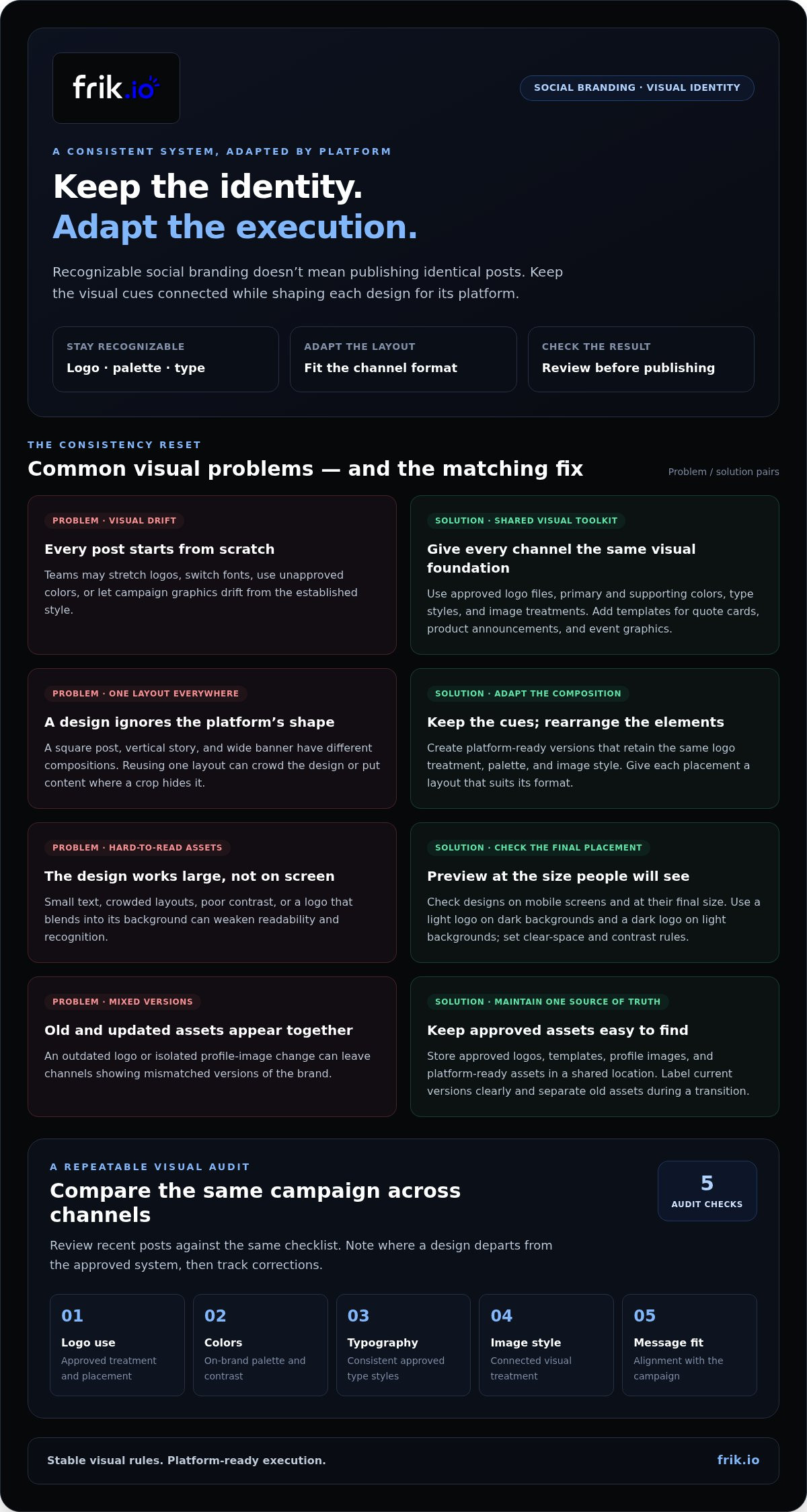 How to maintain brand consistency on social media