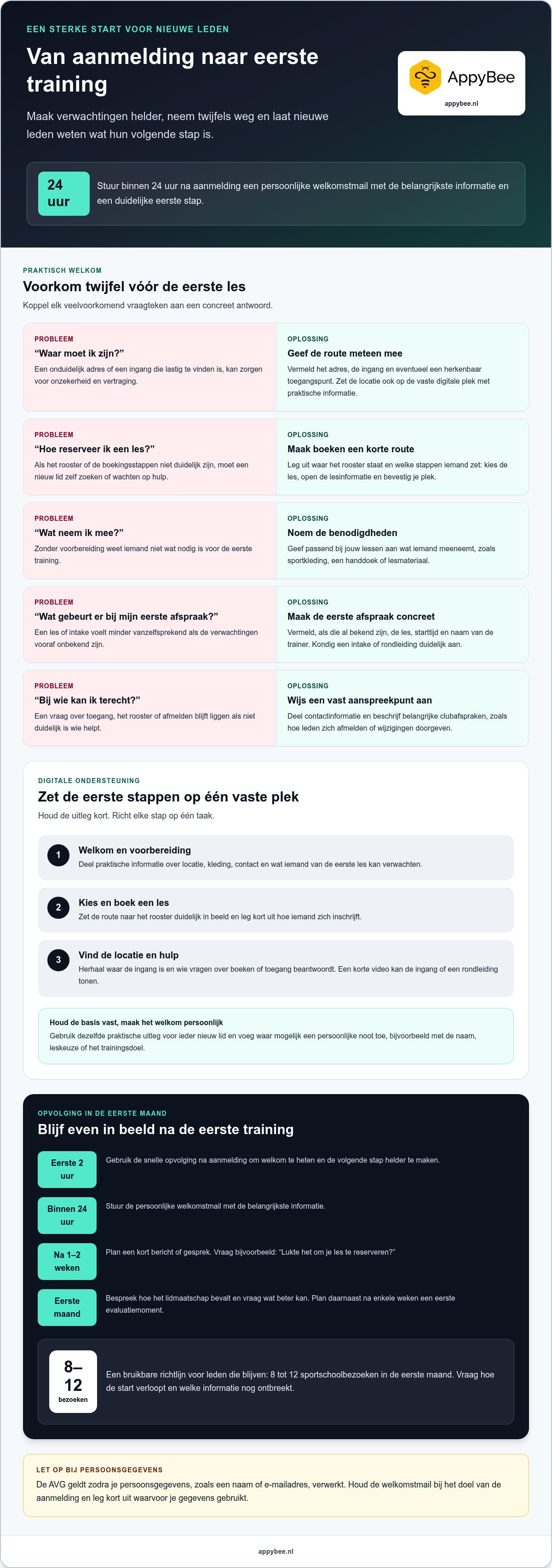 Welkomstmail nieuwe leden sportschool