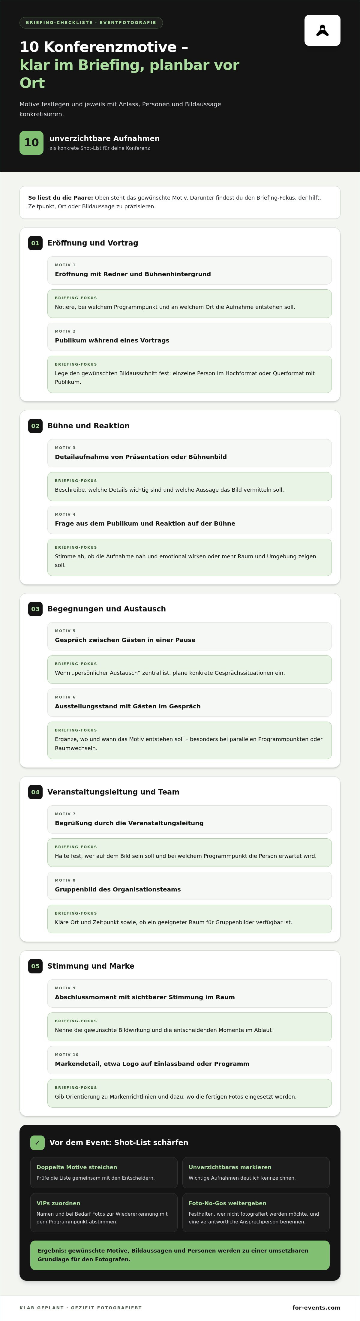 Checkliste briefing eventfotograf