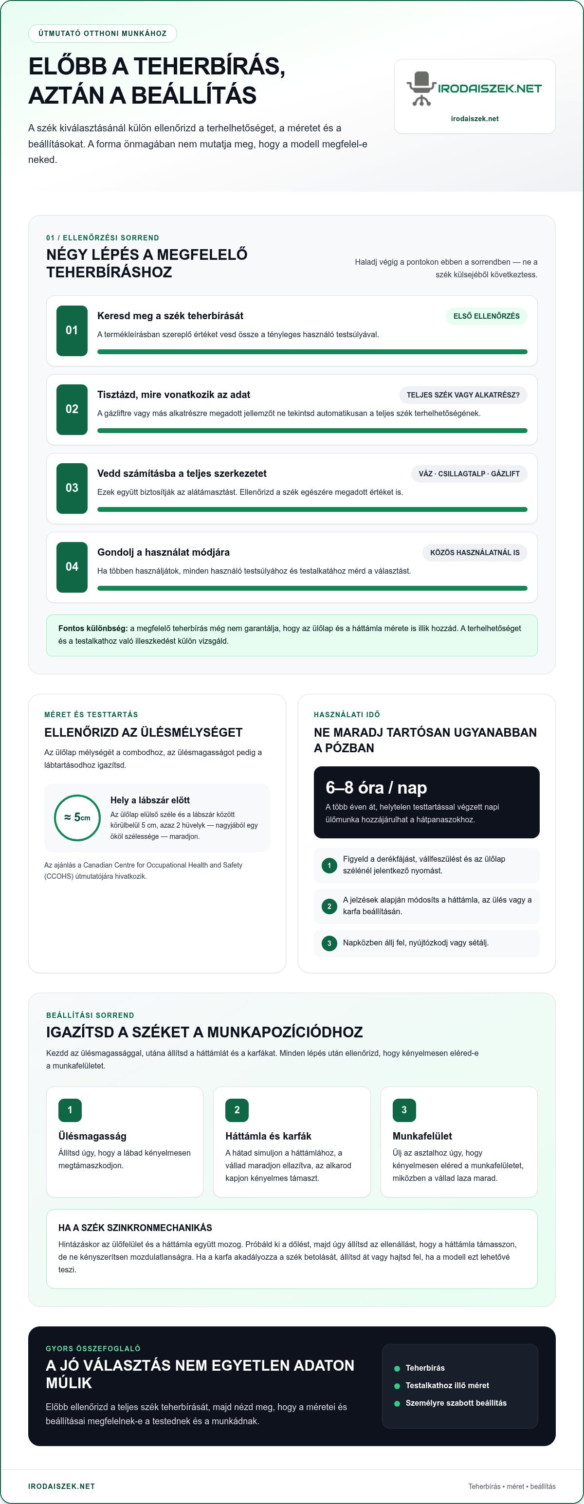 Design irodaszék otthonra