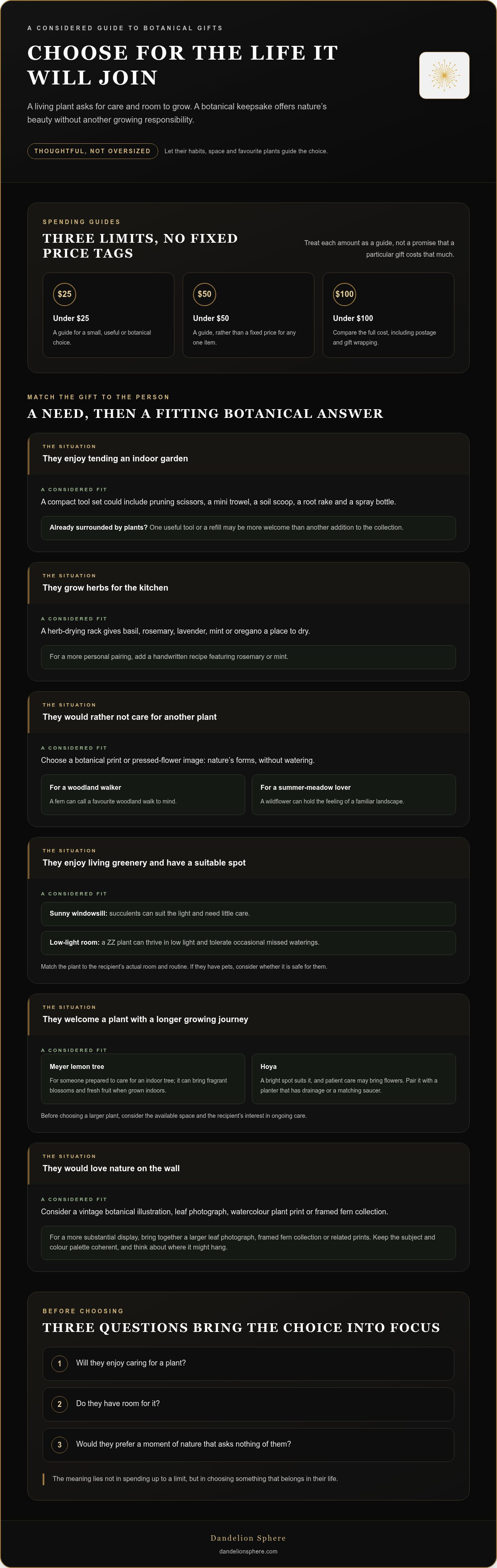 Unique botanical gifts