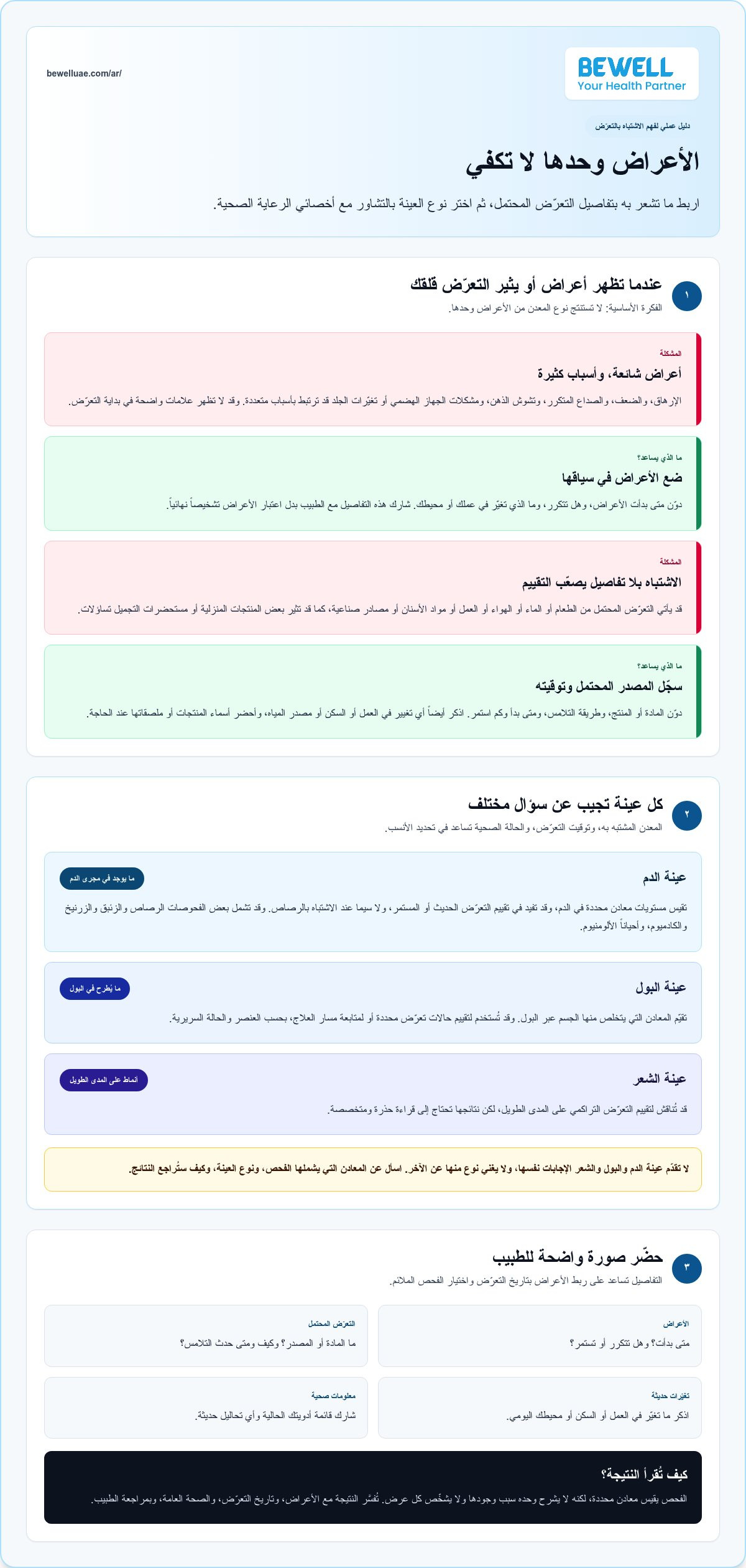 فحص المعادن الثقيلة في دبي