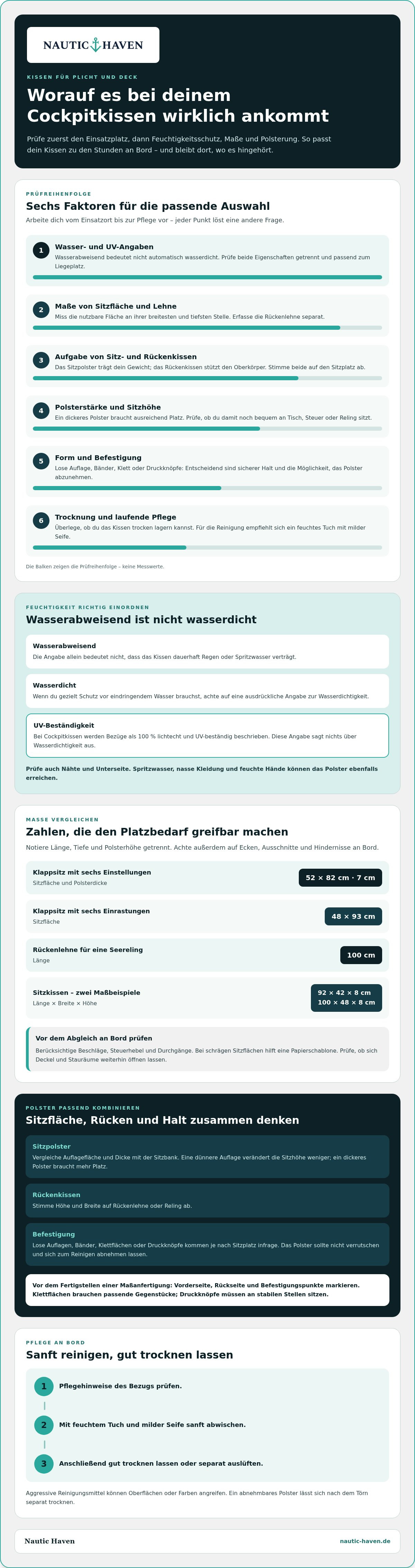 Cockpitkissen boot