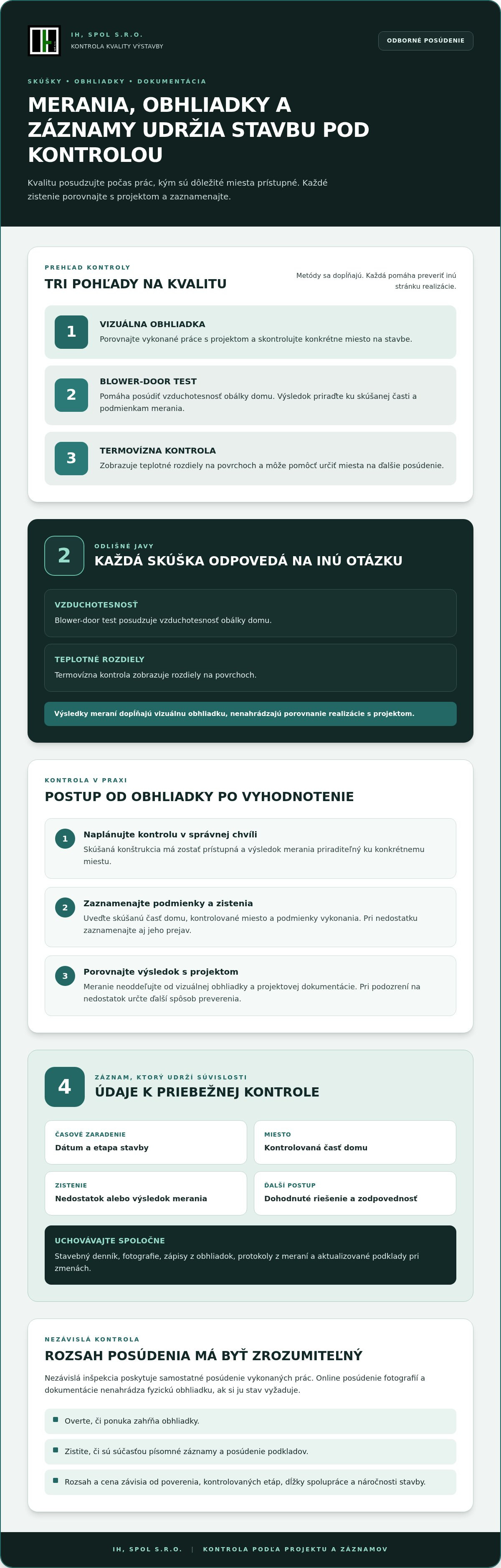 Kontrola kvality výstavby rodinného domu
