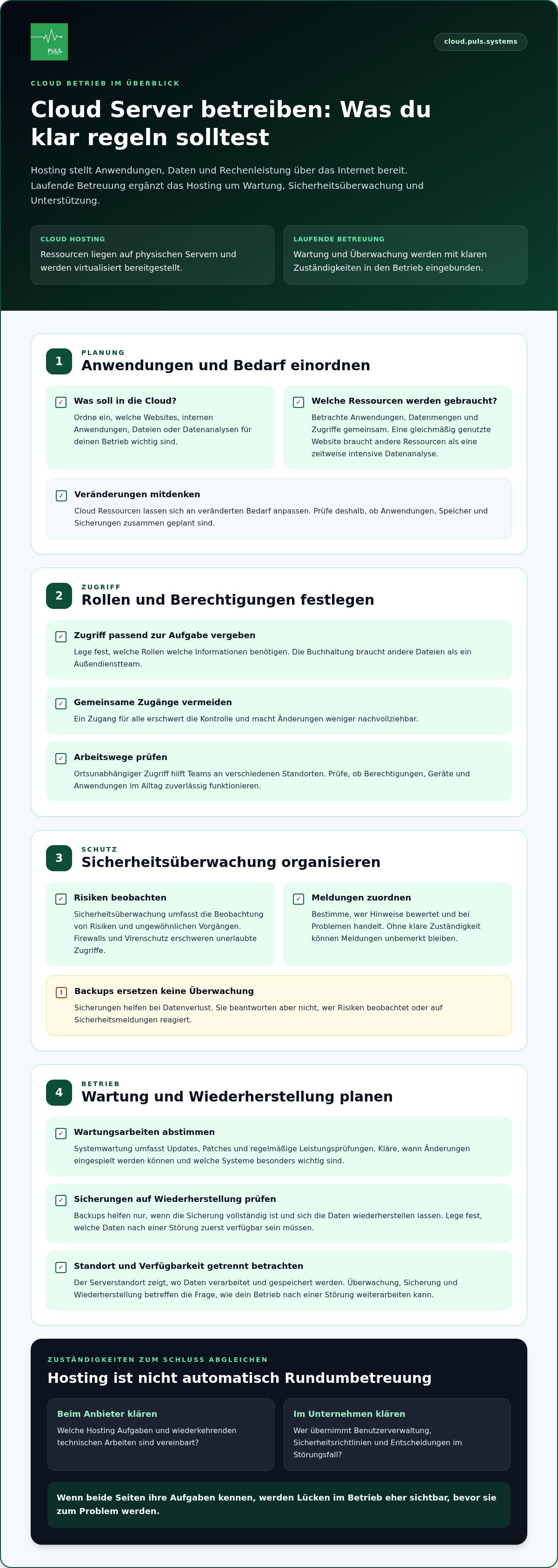 Cloud Server mit Betreuung