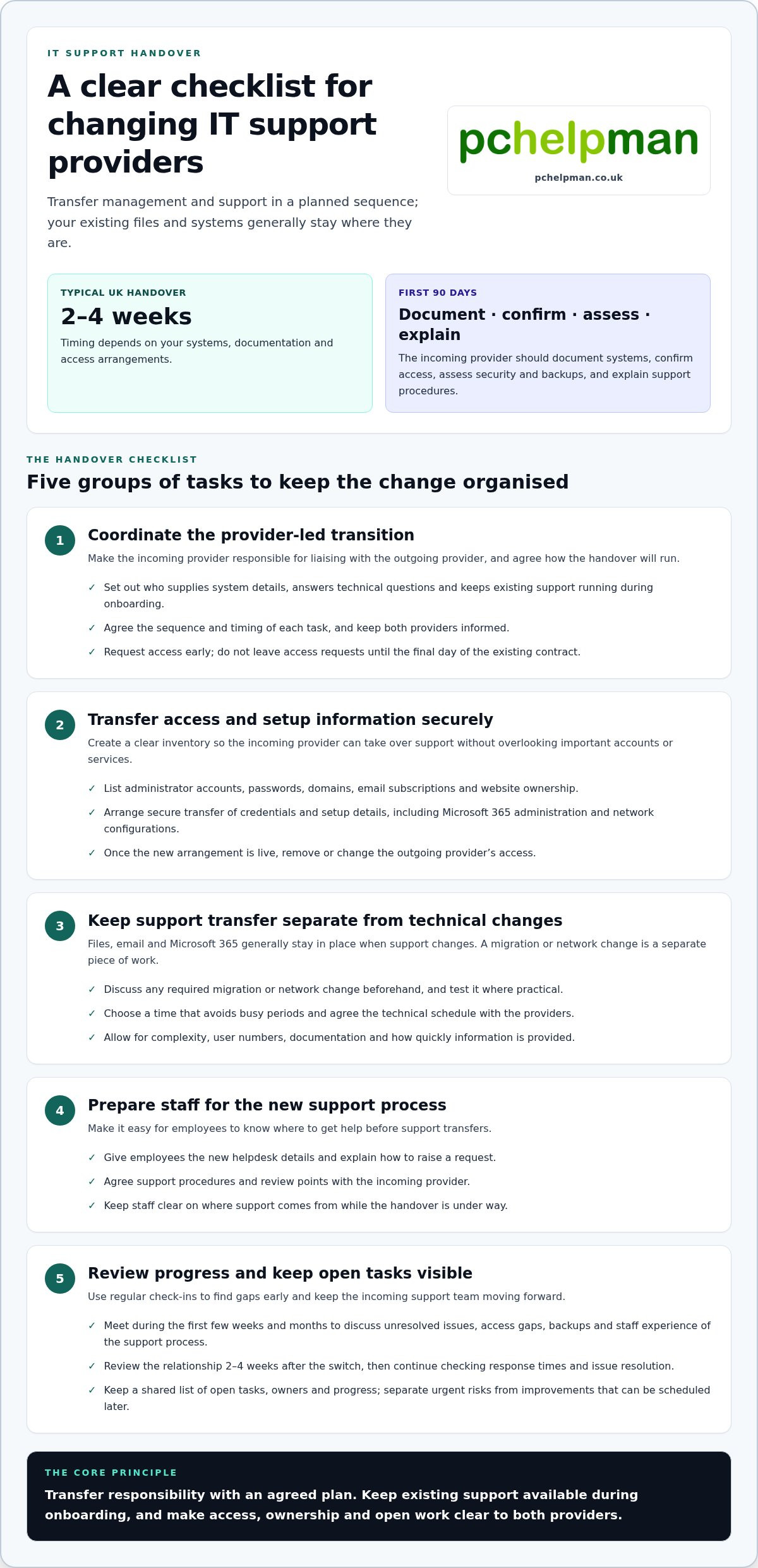 Switching IT support provider