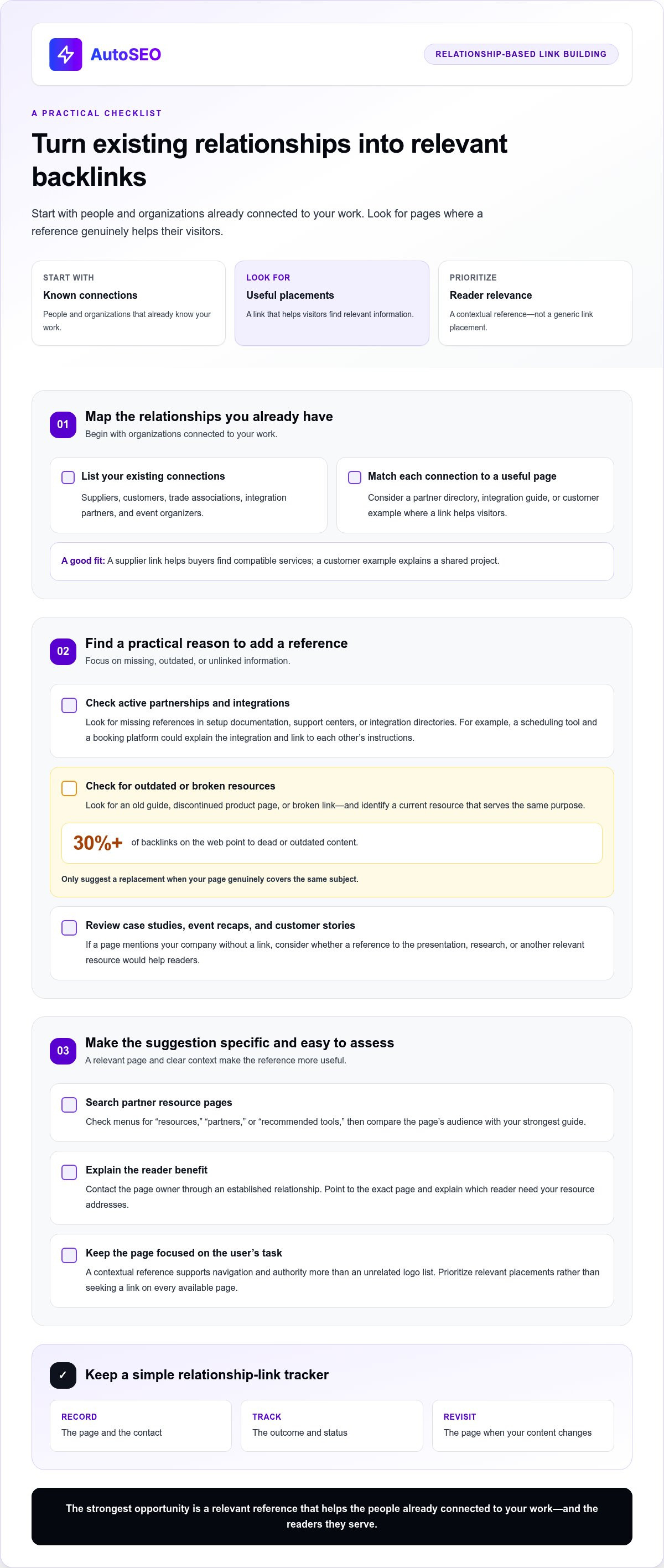 How to get quality backlinks without outreach