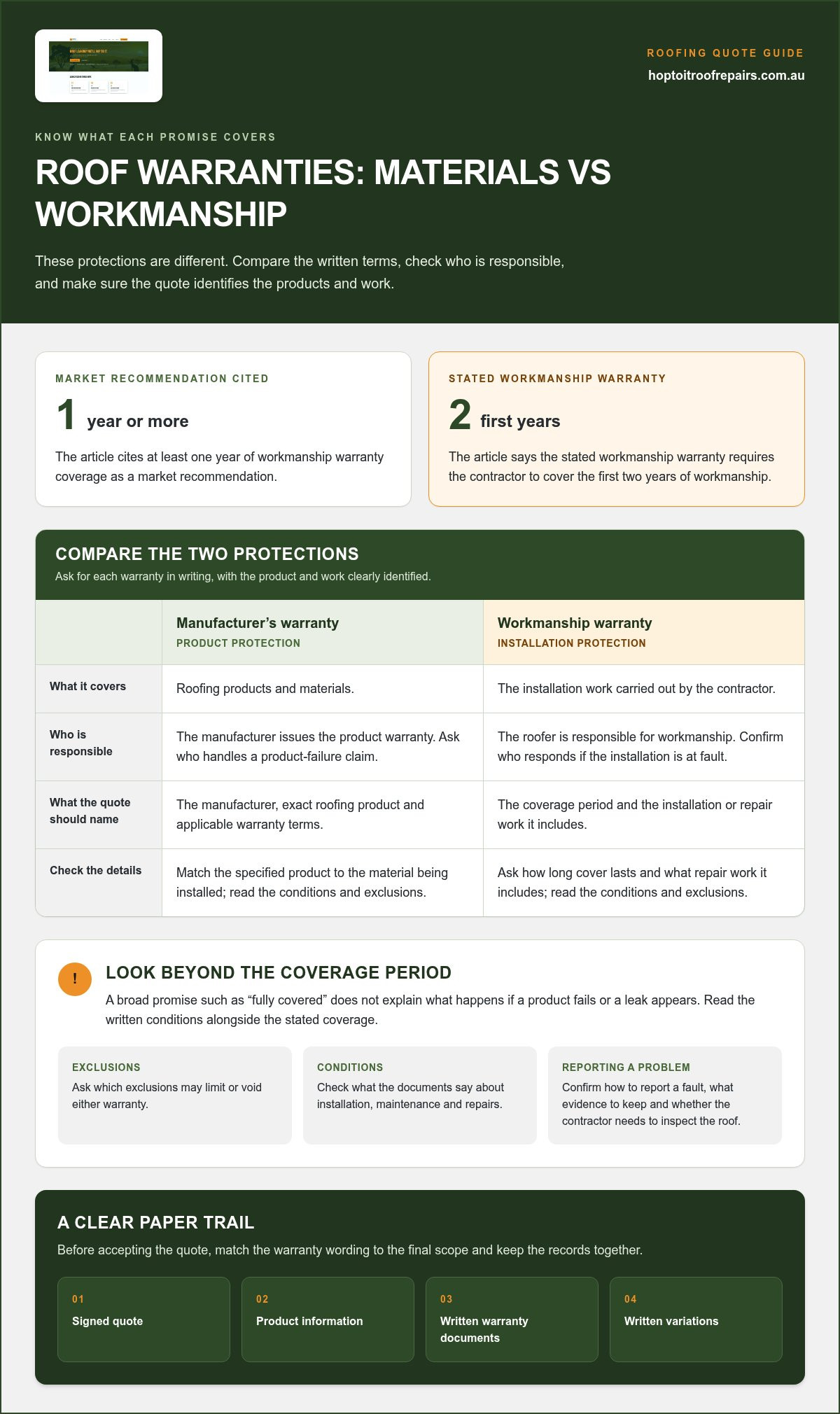 Questions to ask a roofing contractor
