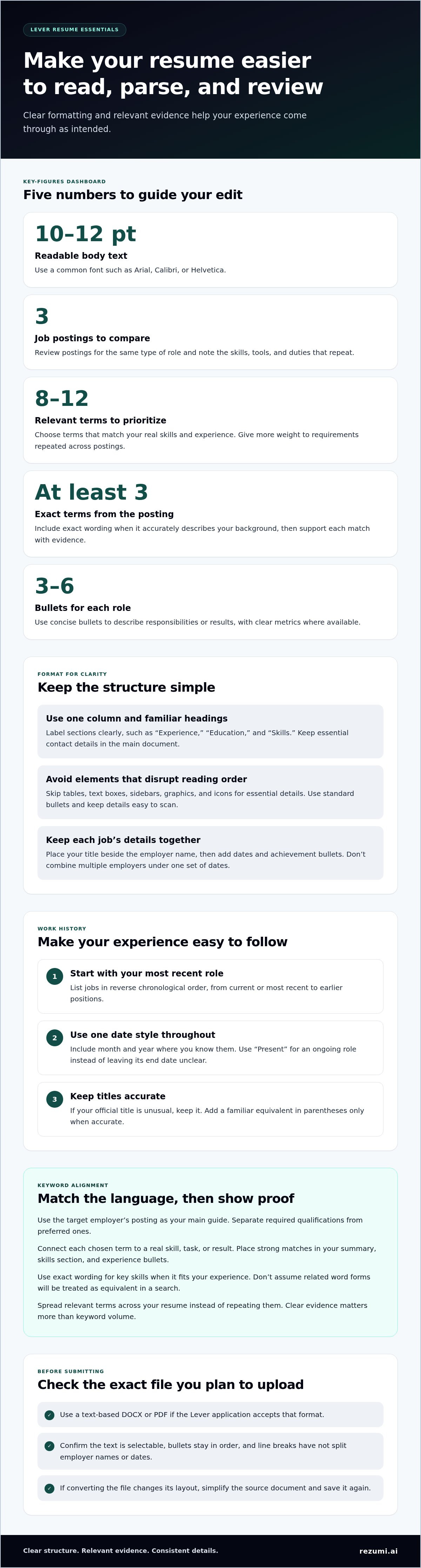 How to optimize resume for Lever ATS