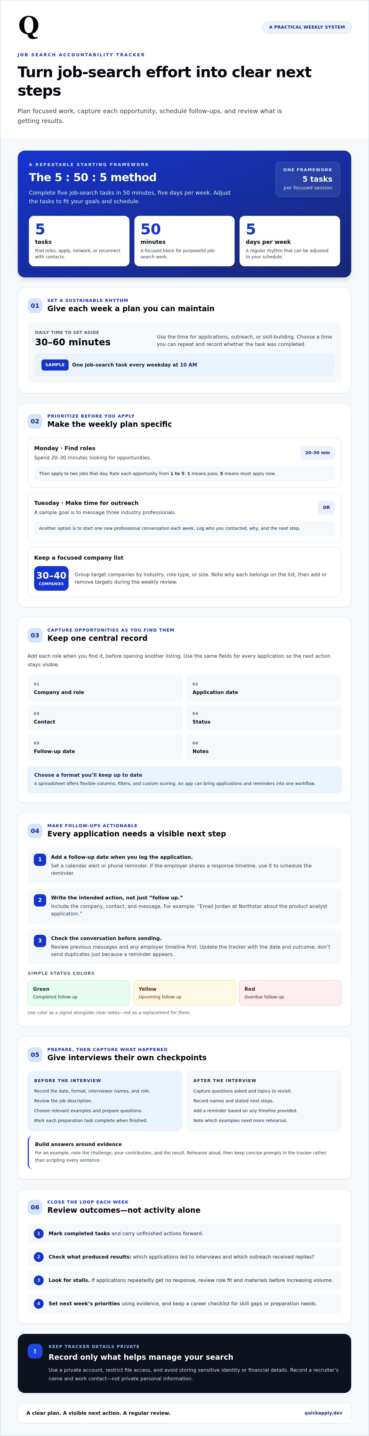 Job search accountability tracker