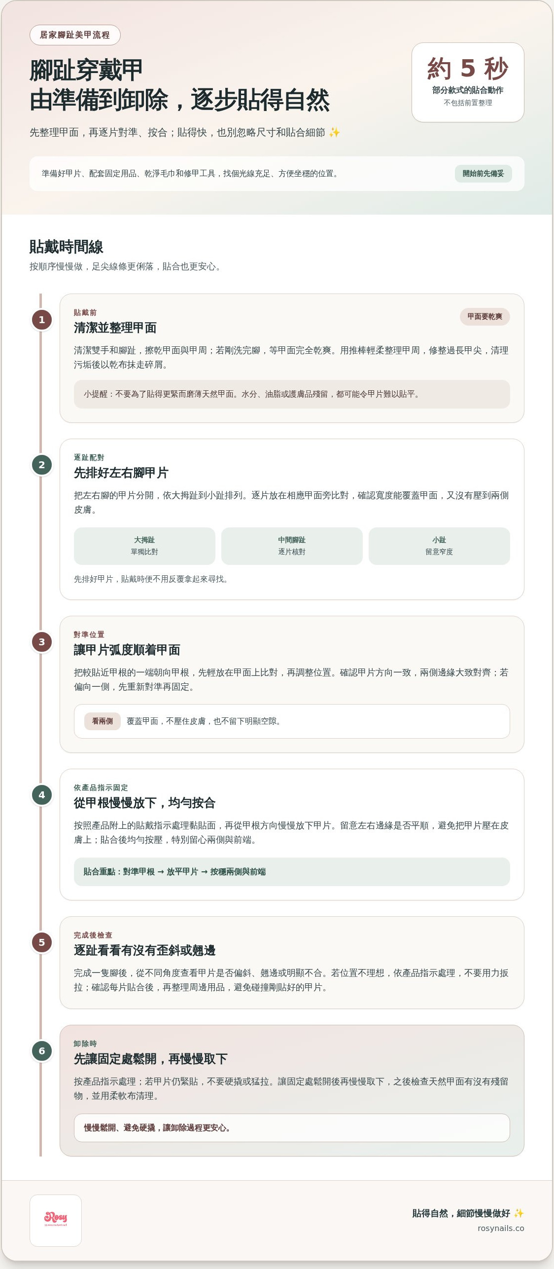 腳趾穿戴甲 香港