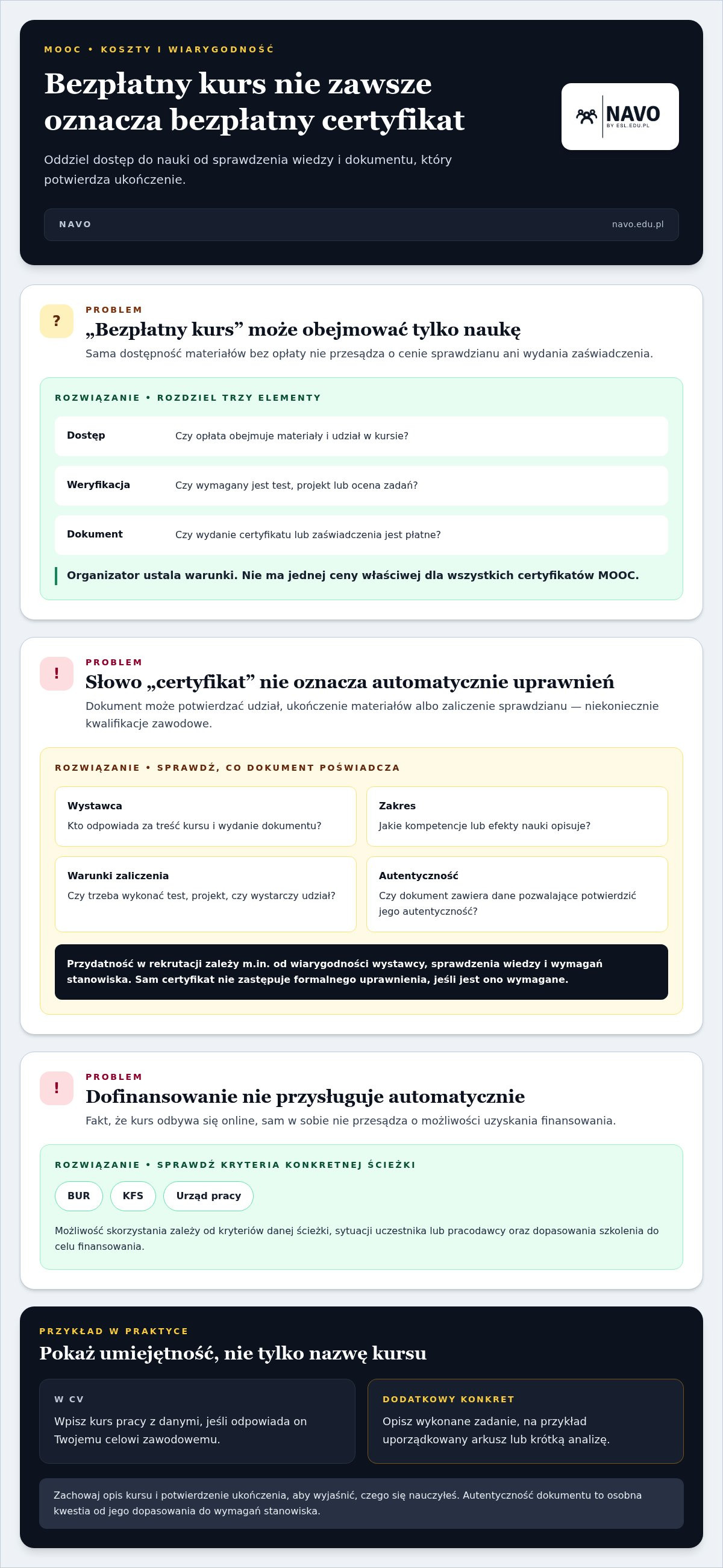 Kursy mooc a certyfikowane szkolenia