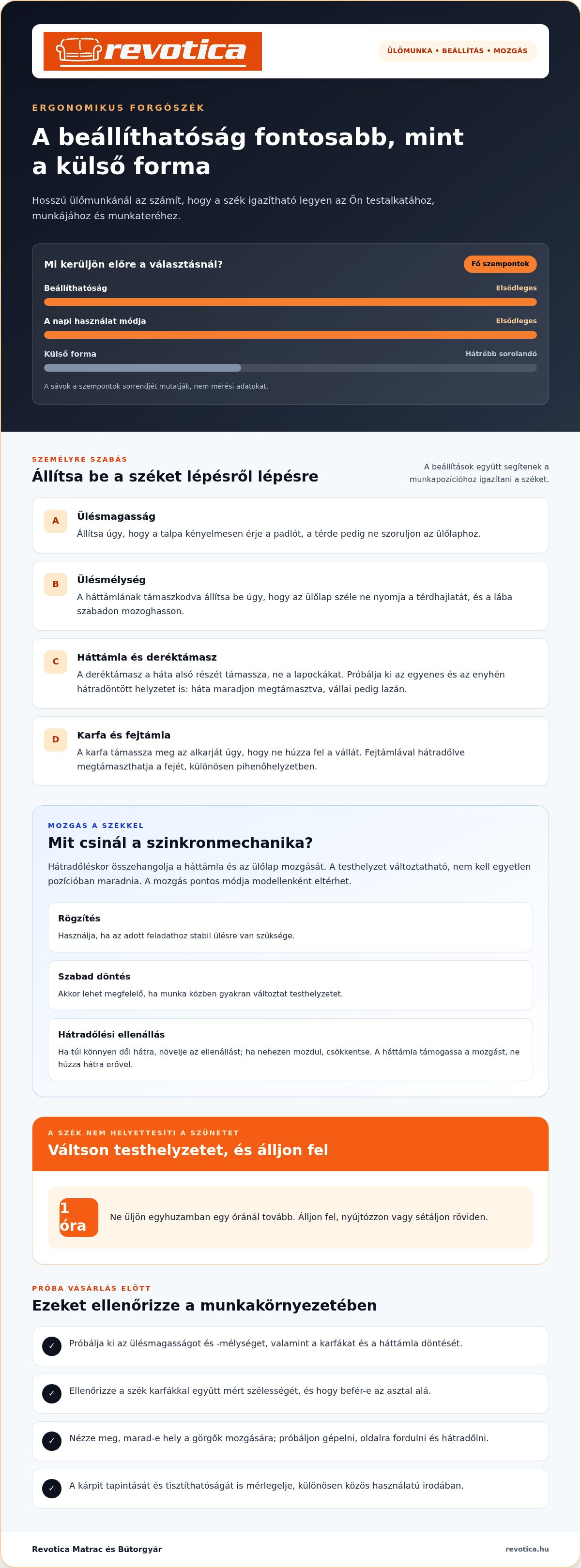 Ergonomikus forgószék hosszú ülőmunkához