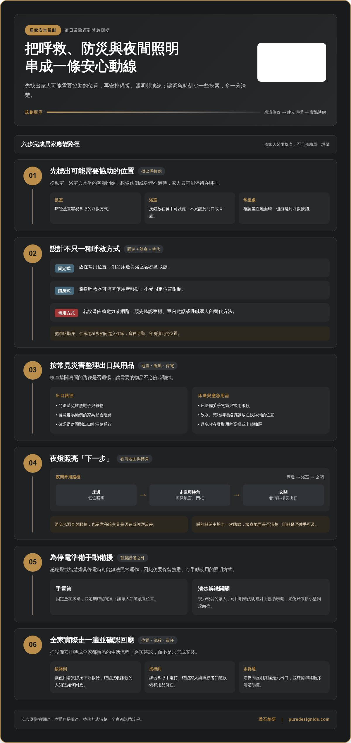 適老化住宅設計
