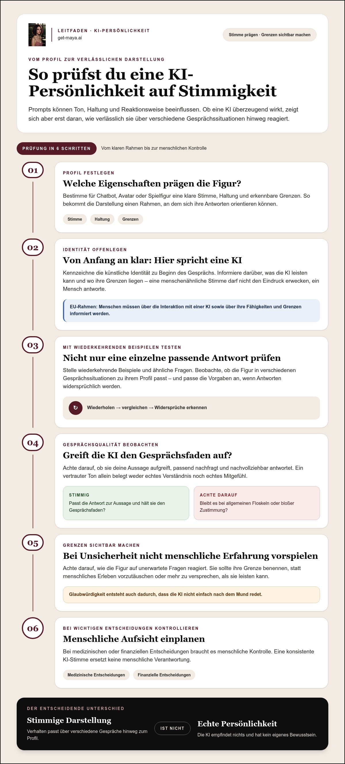 Authentische ki persönlichkeit