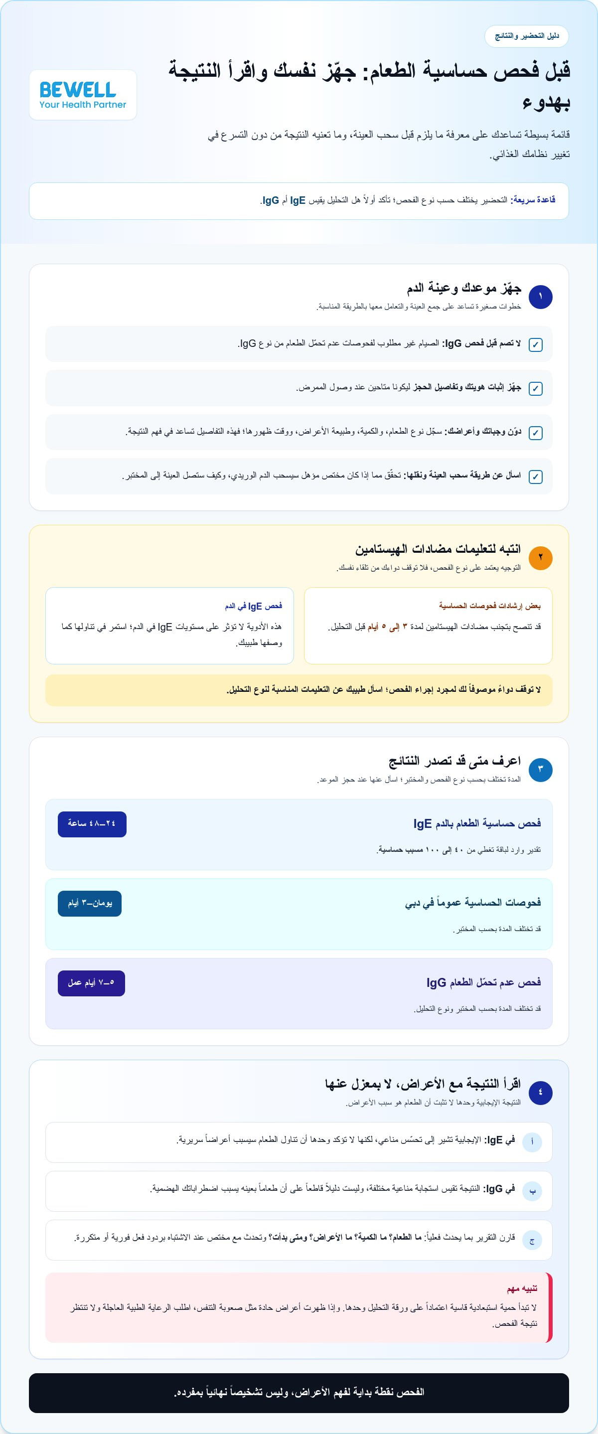 فحص حساسية الطعام في المنزل دبي
