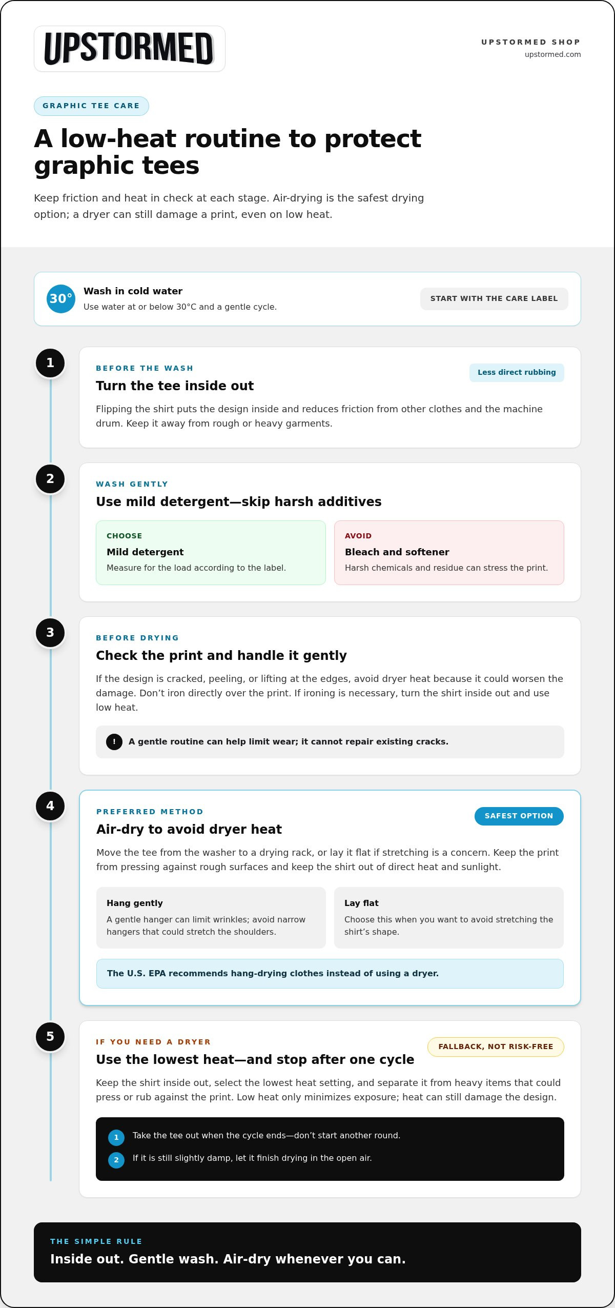 How to keep graphic tees from cracking in the dryer