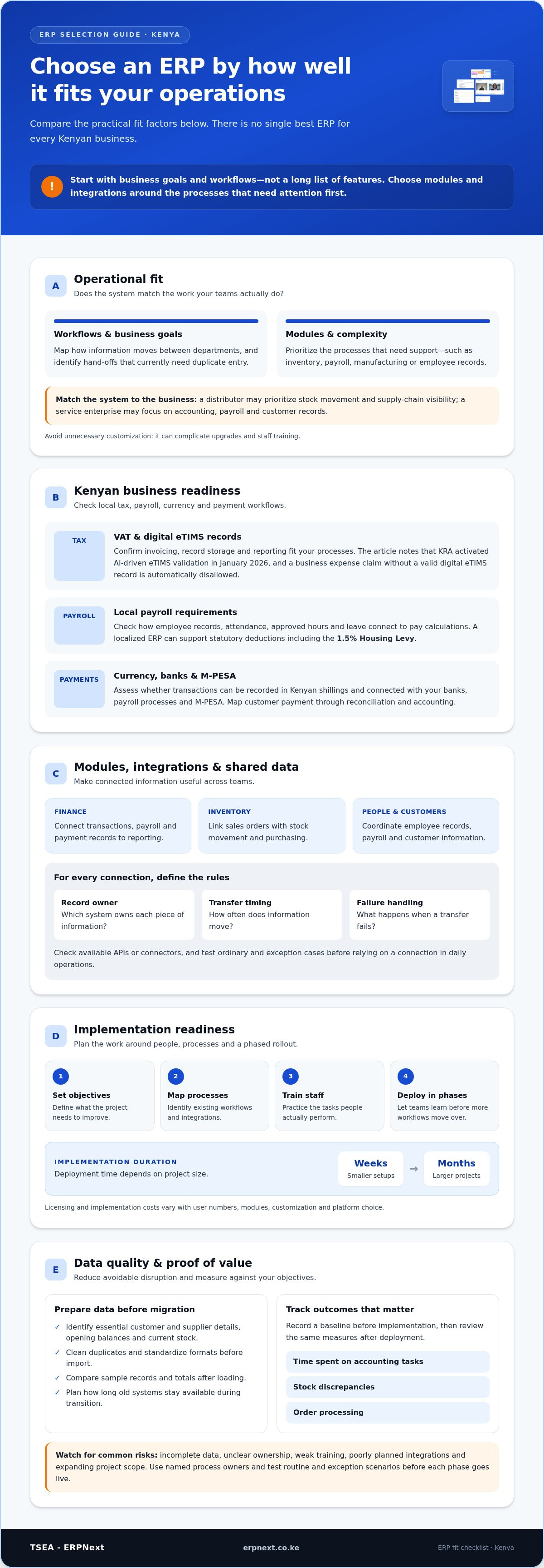 ERP software Kenya