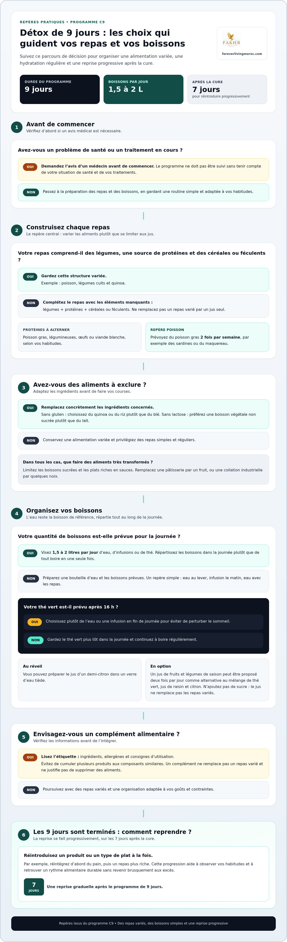 Programme détox 9 jours