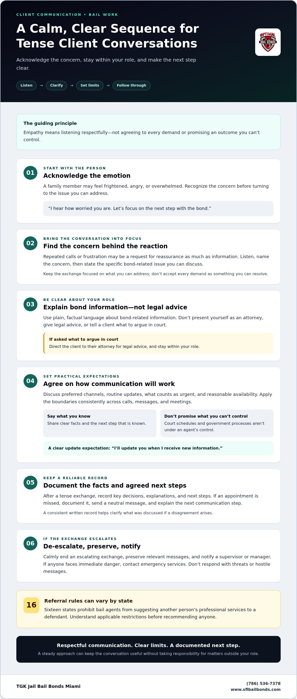 Dealing with difficult clients in the bail industry