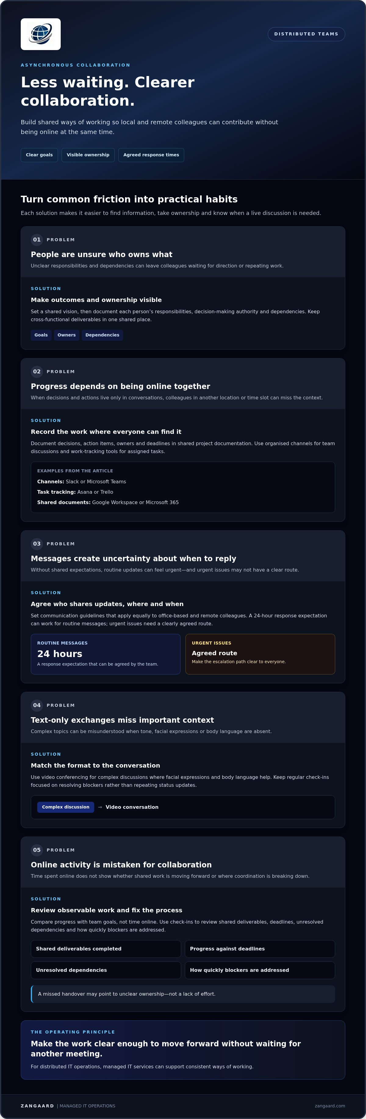 Fostering collaboration between local and remote teams