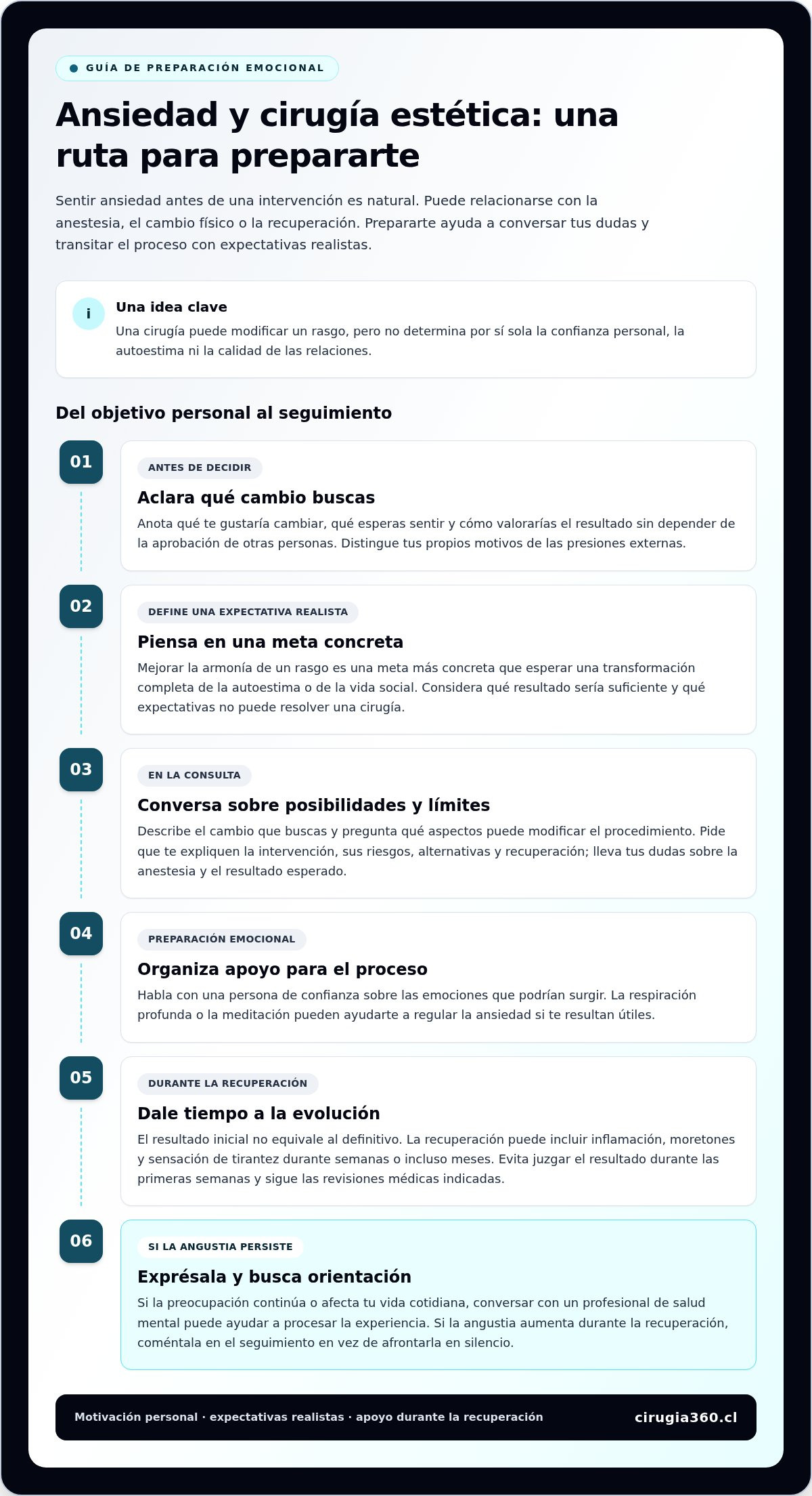 Impacto psicológico de la cirugía estética