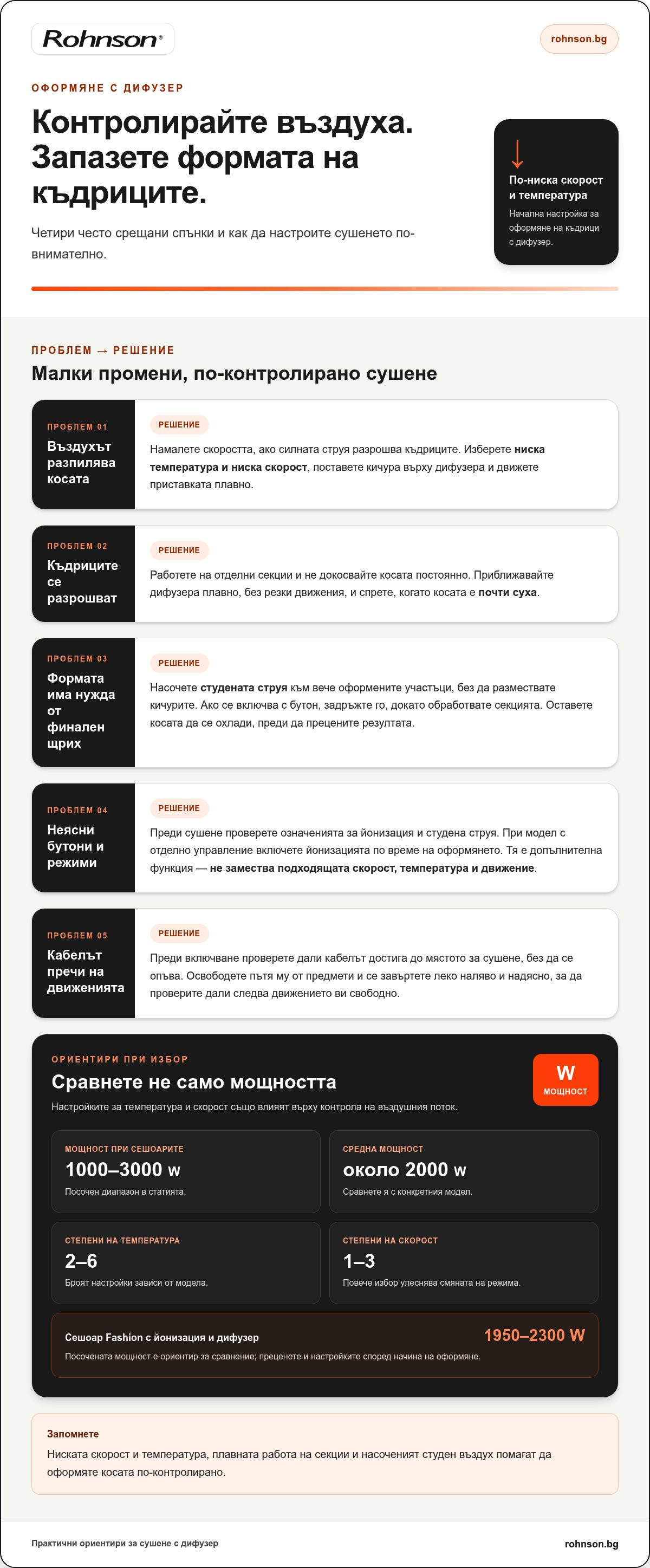 йонизиращ сешоар за коса с дифузер