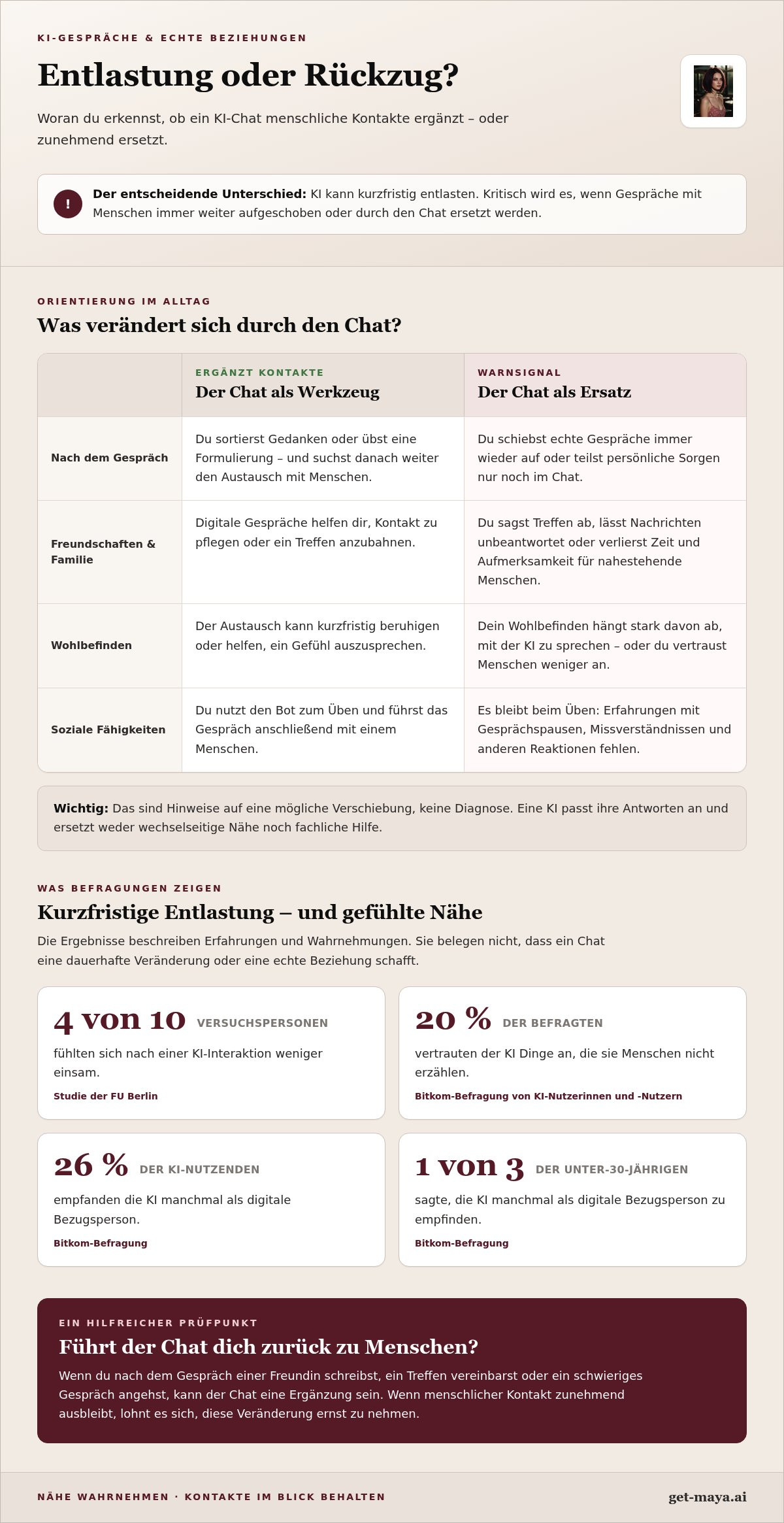 Ki begleiter bei einsamkeit