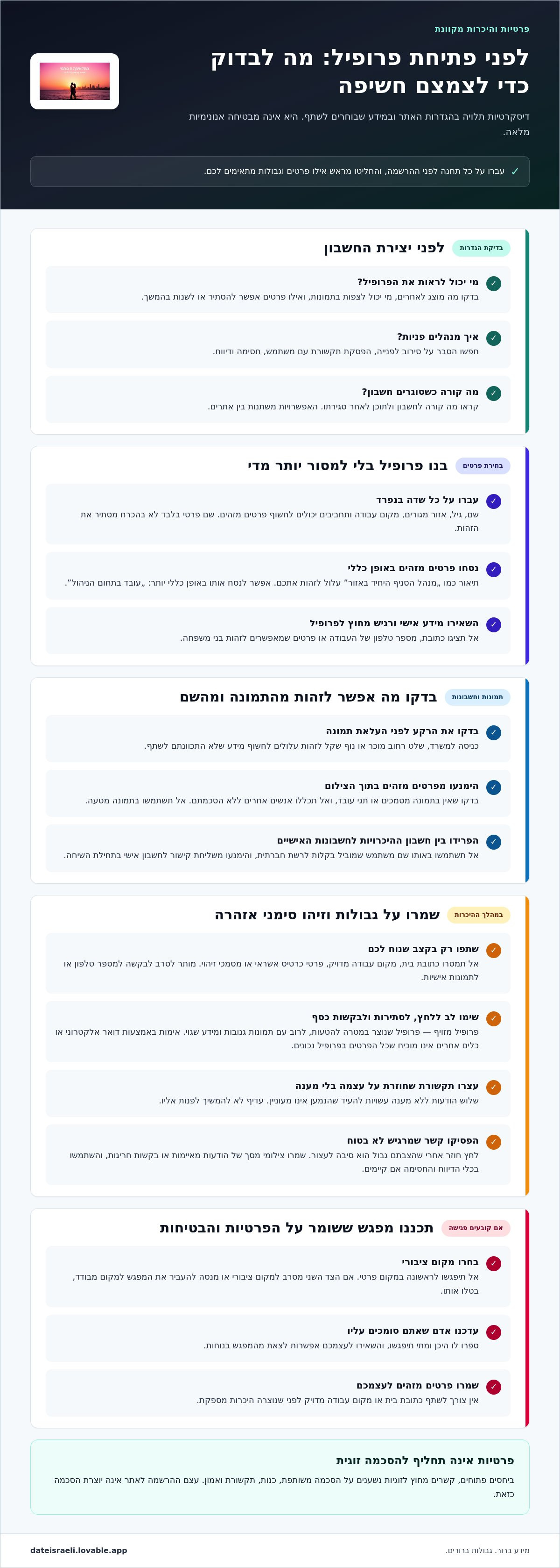 אינפוגרפיקה: היכרויות בזמן נישואים: הסכמה, פרטיות וגבולות ברשת