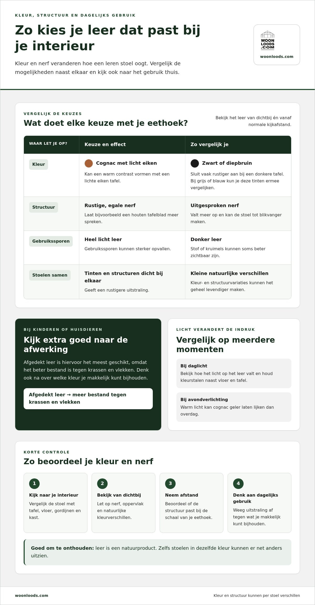 Stoel leer