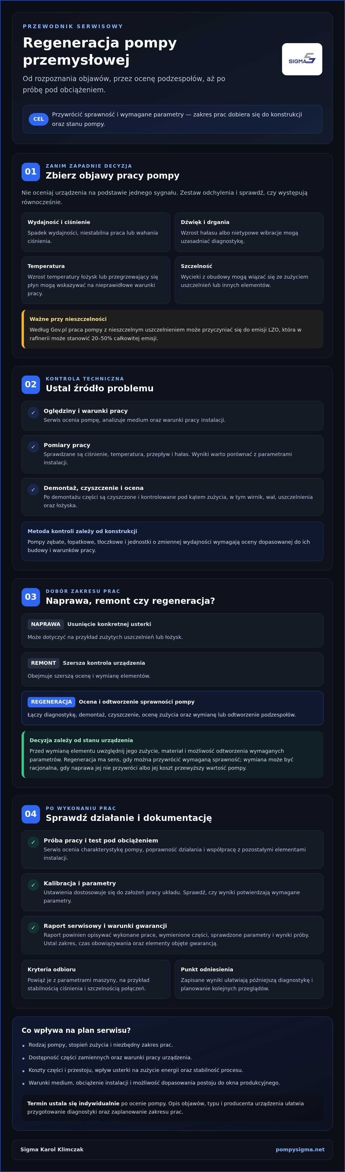 Regeneracja pomp przemysłowych