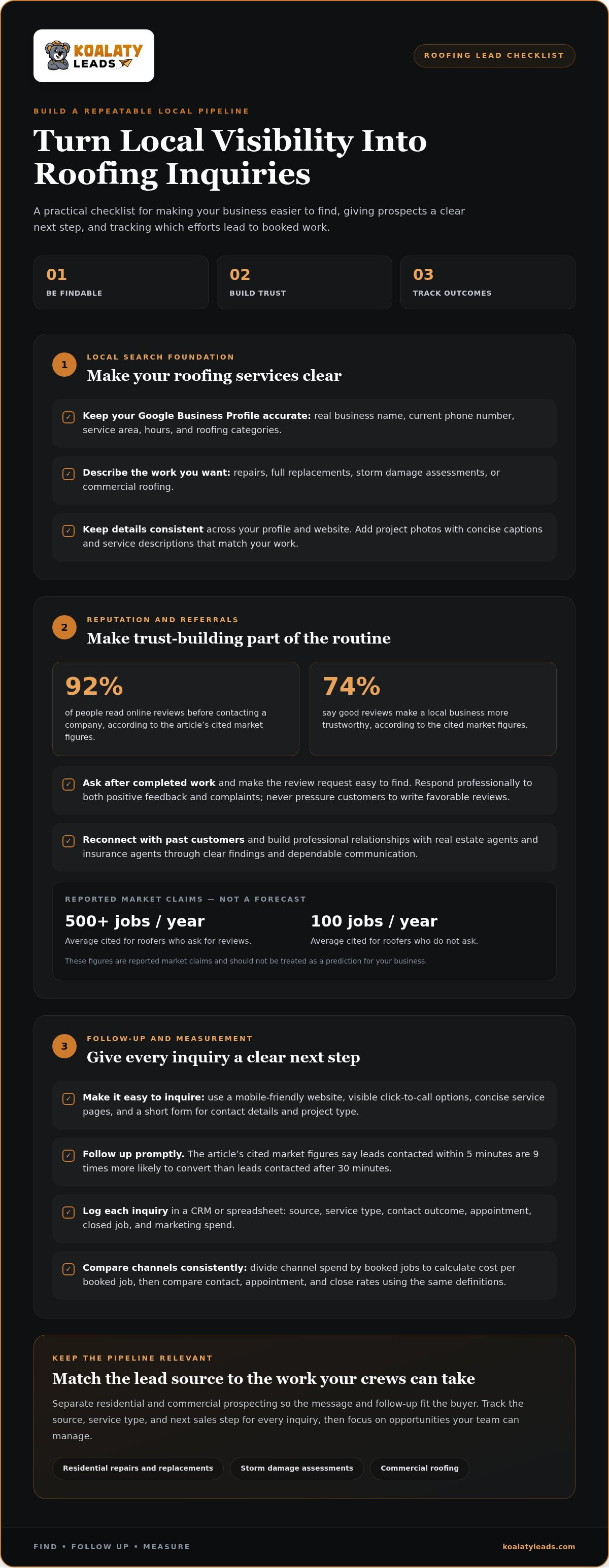 How to get roofing leads